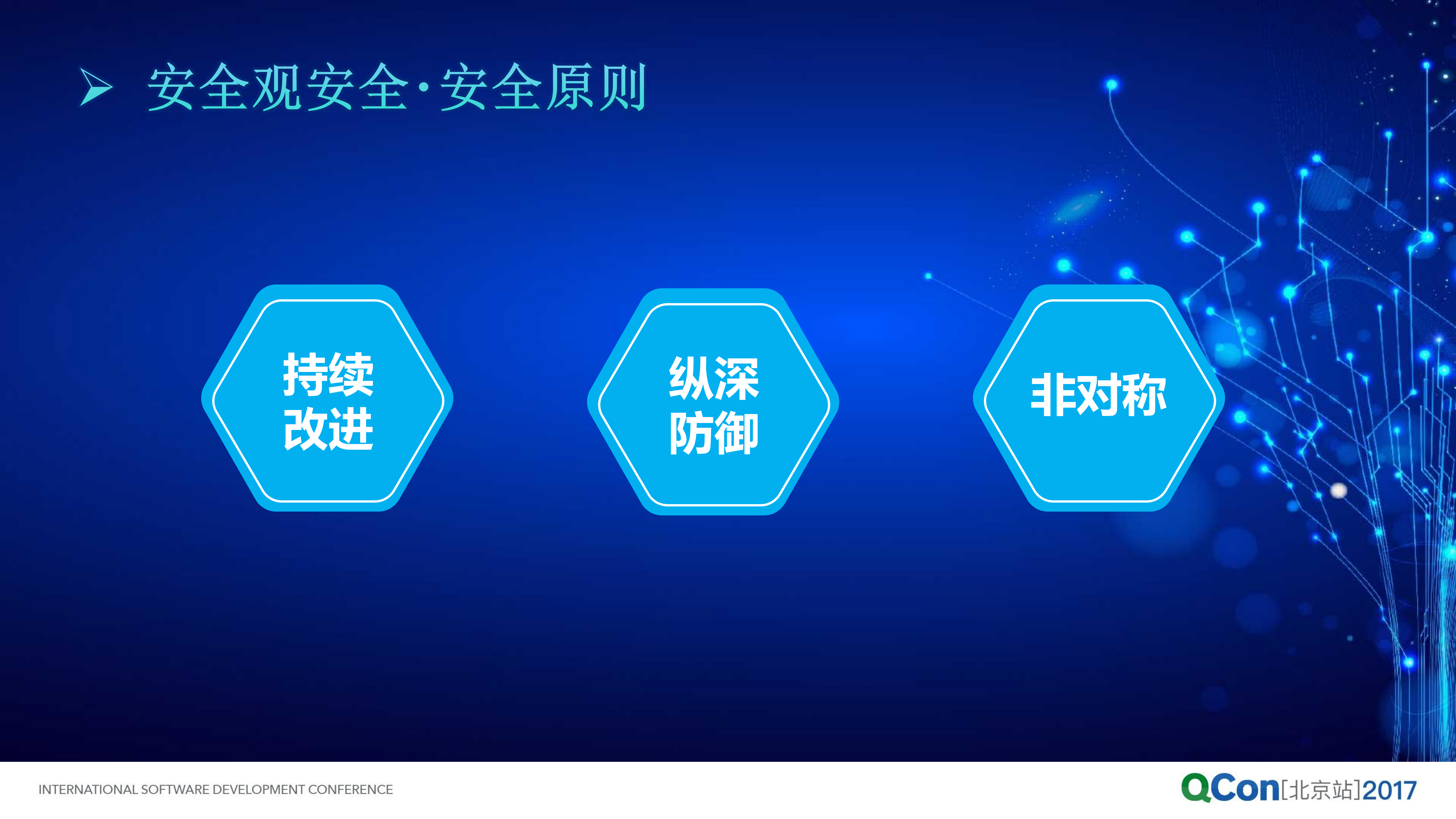 金融行业企业安全建设之路_ITIL之家(www.itilzj.com)_.PDF 第5页