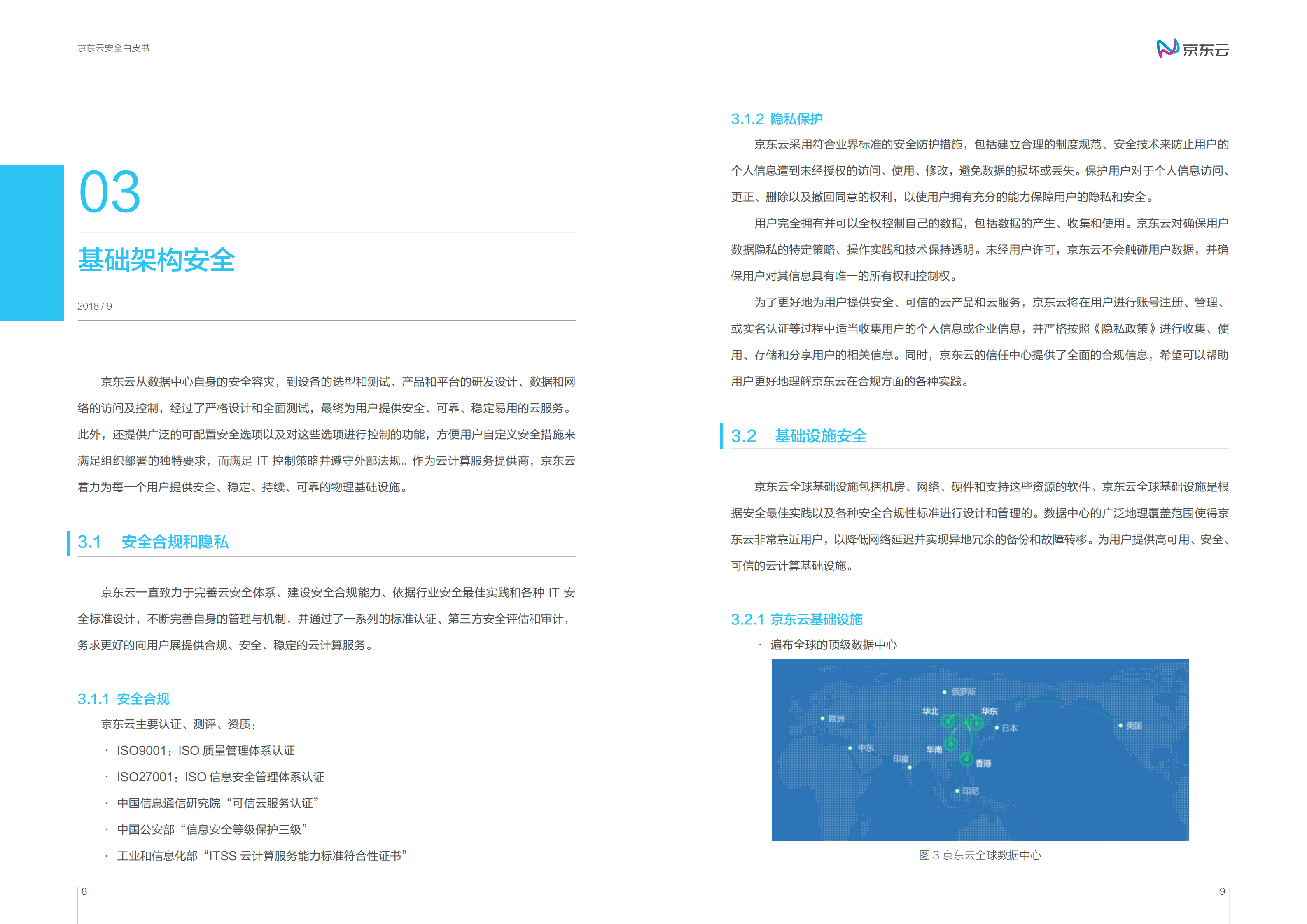 京东云安全白皮书_ITIL之家(www.itilzj.com)_.PDF 第7页