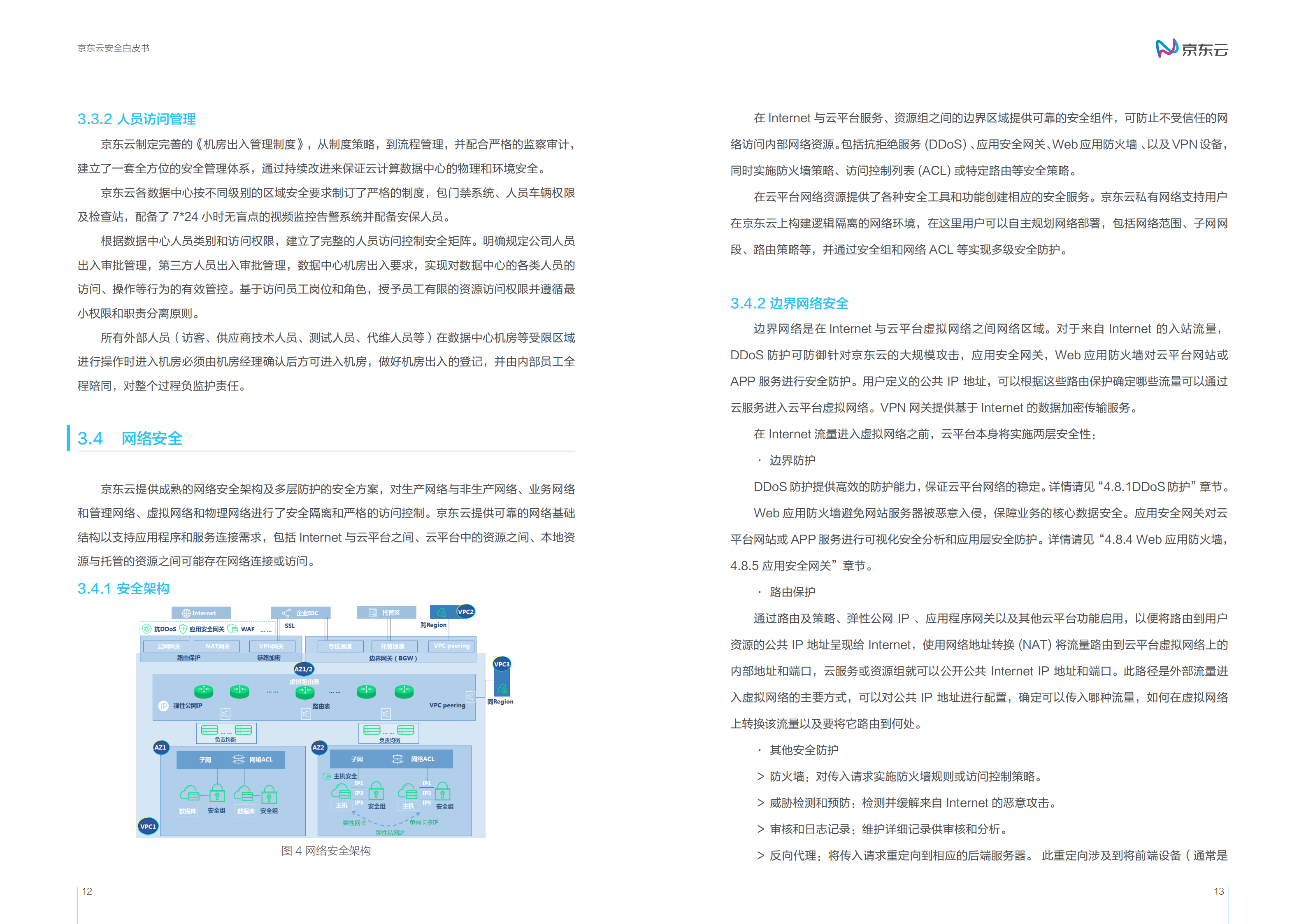京东云安全白皮书_ITIL之家(www.itilzj.com)_.PDF 第9页
