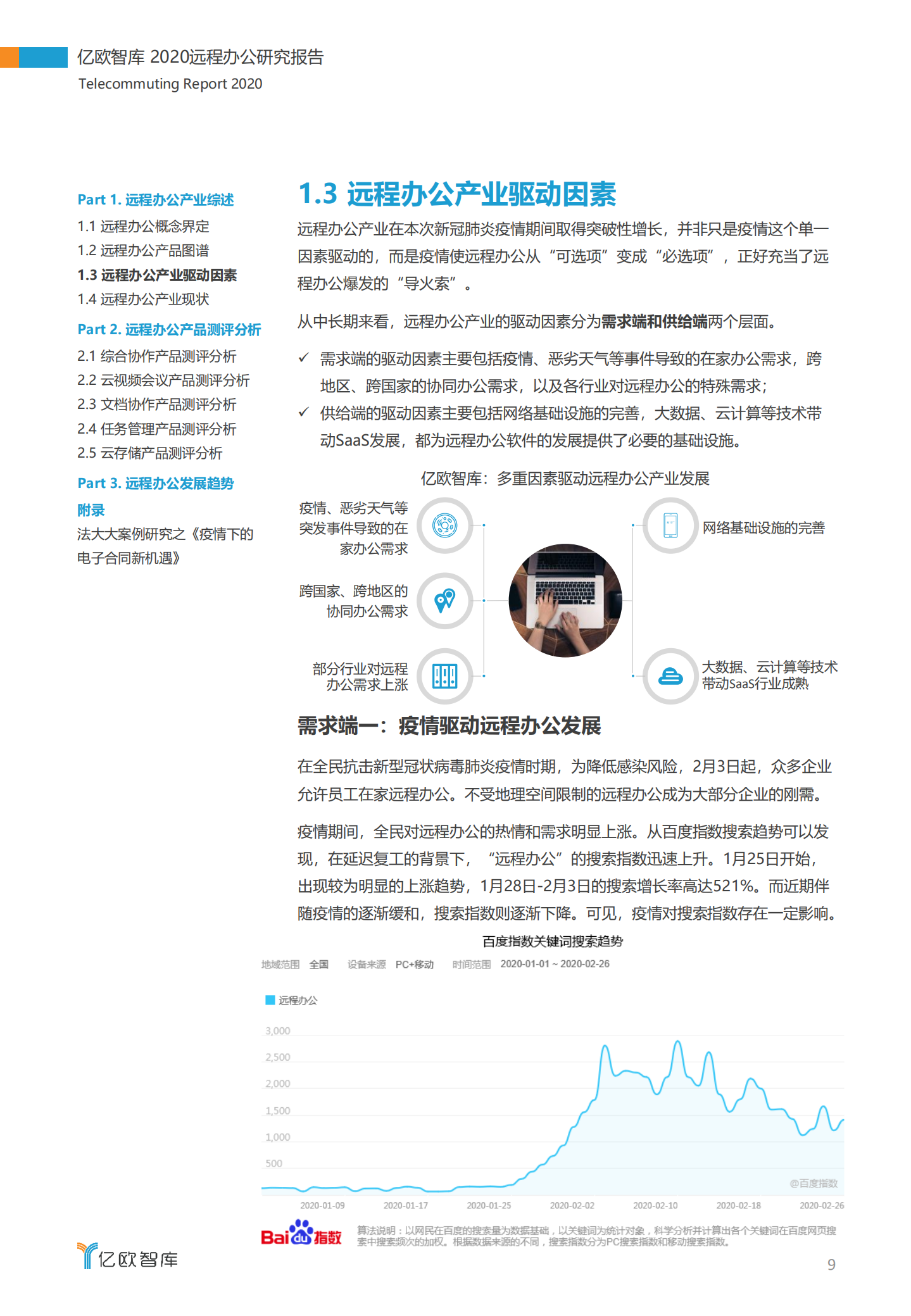 2020远程办公研究报告_ITIL之家(www.itilzj.com)_.PDF 第9页