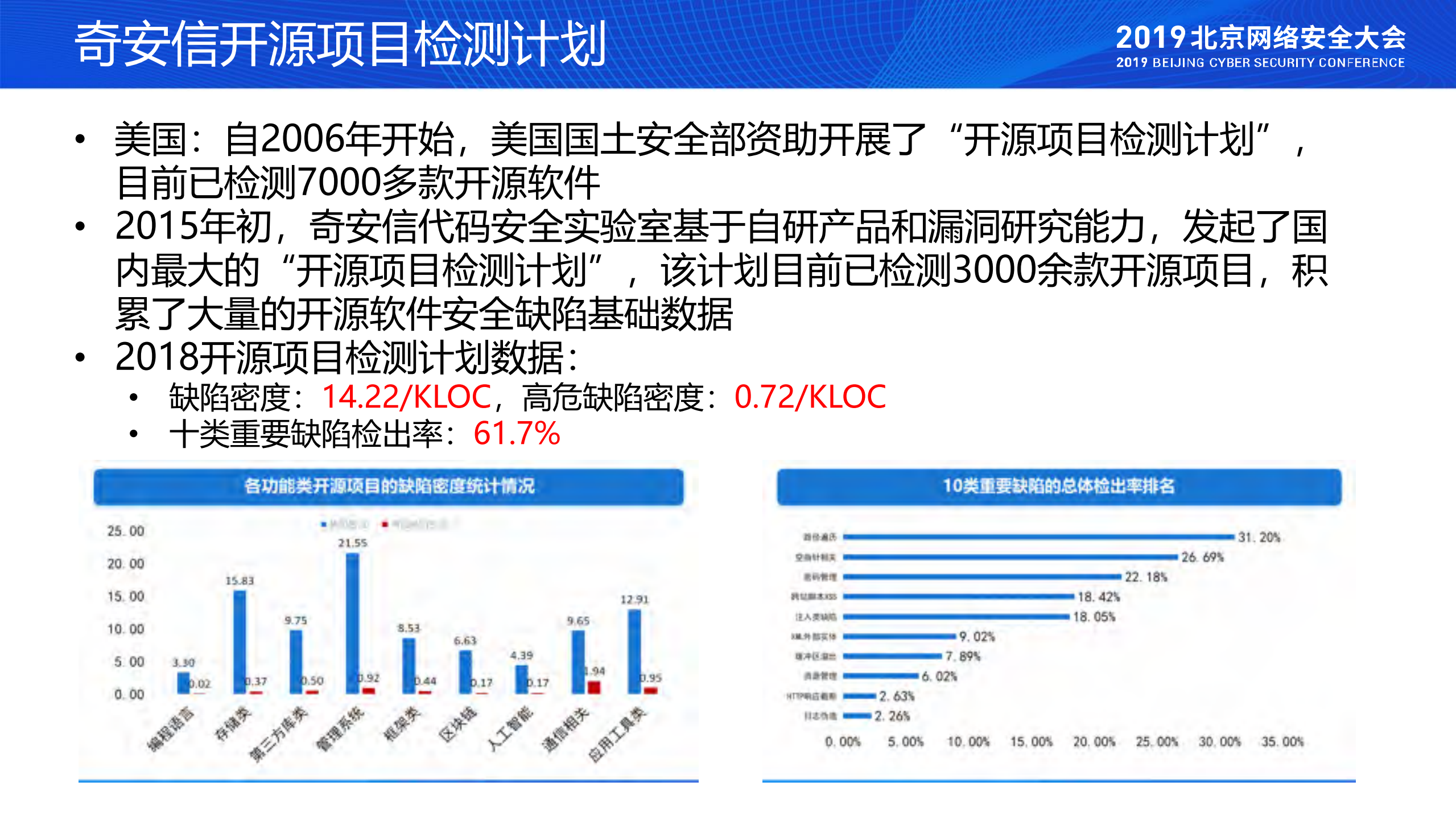 开源软件安全实践与思考_ITIL之家(www.itilzj.com)_.PDF 第9页
