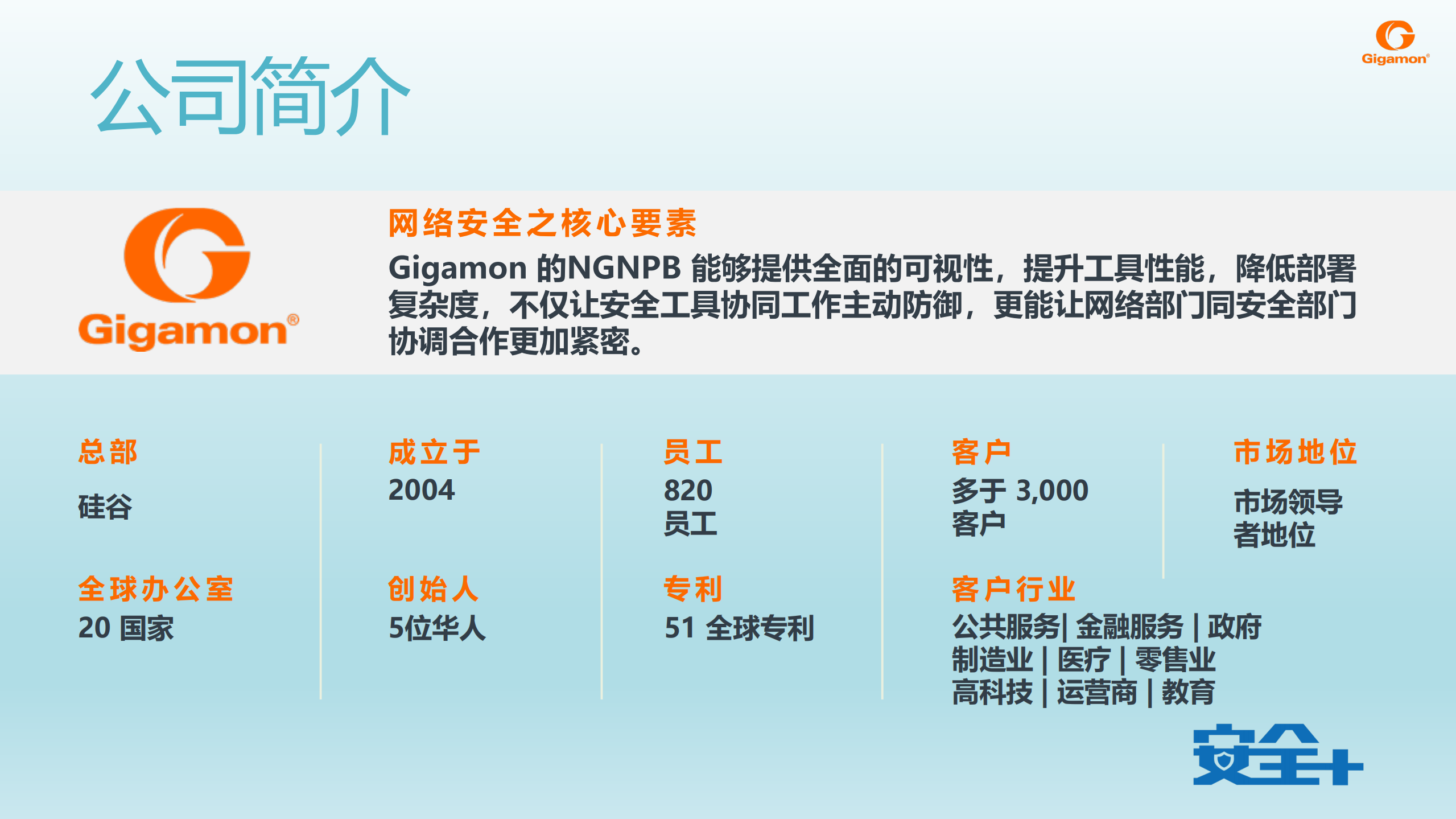 可视化平台助力全网安全_ITIL之家(www.itilzj.com)_.PDF 第2页