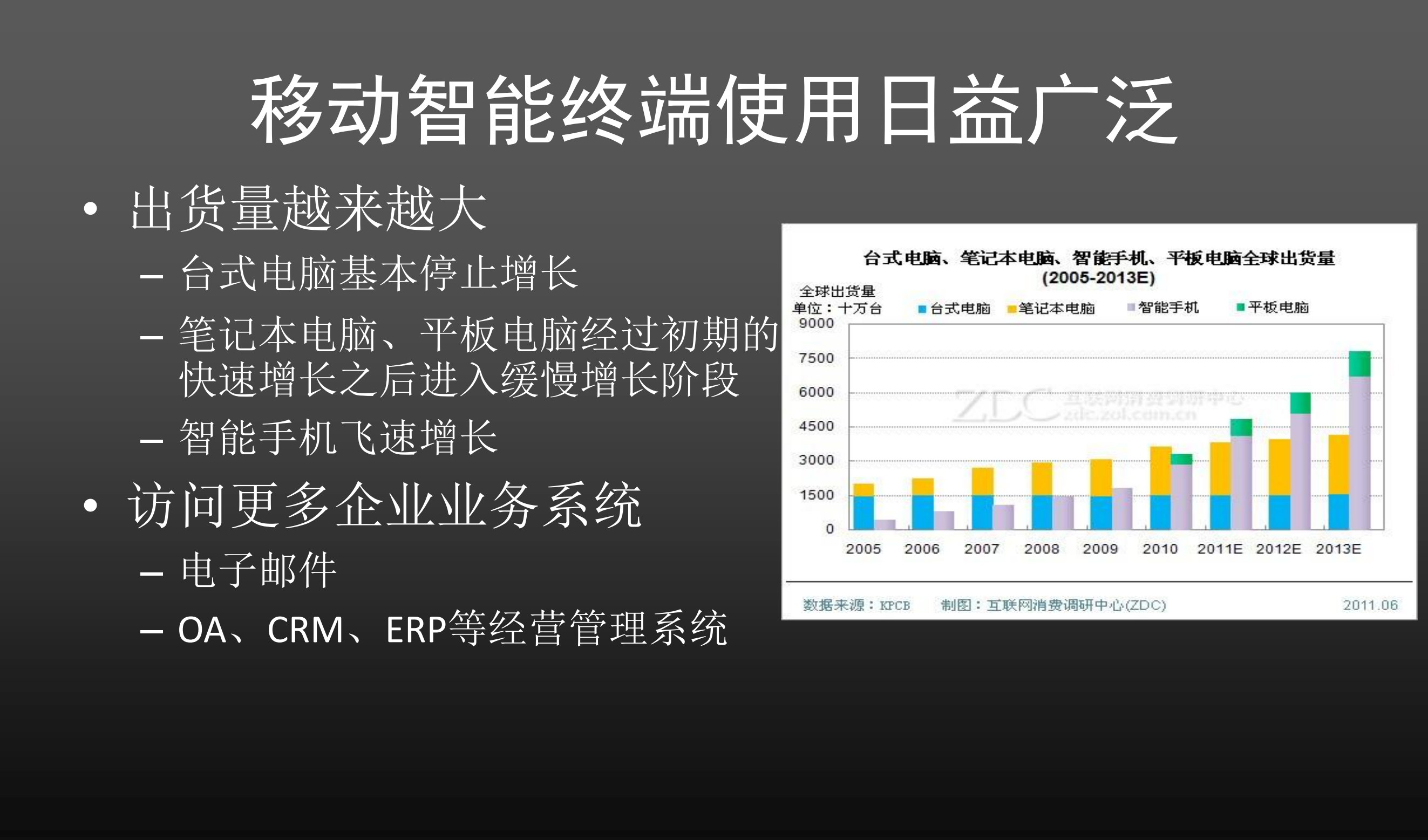 可信移动企业安全环境_ITIL之家(www.itilzj.com)_.PDF 第3页