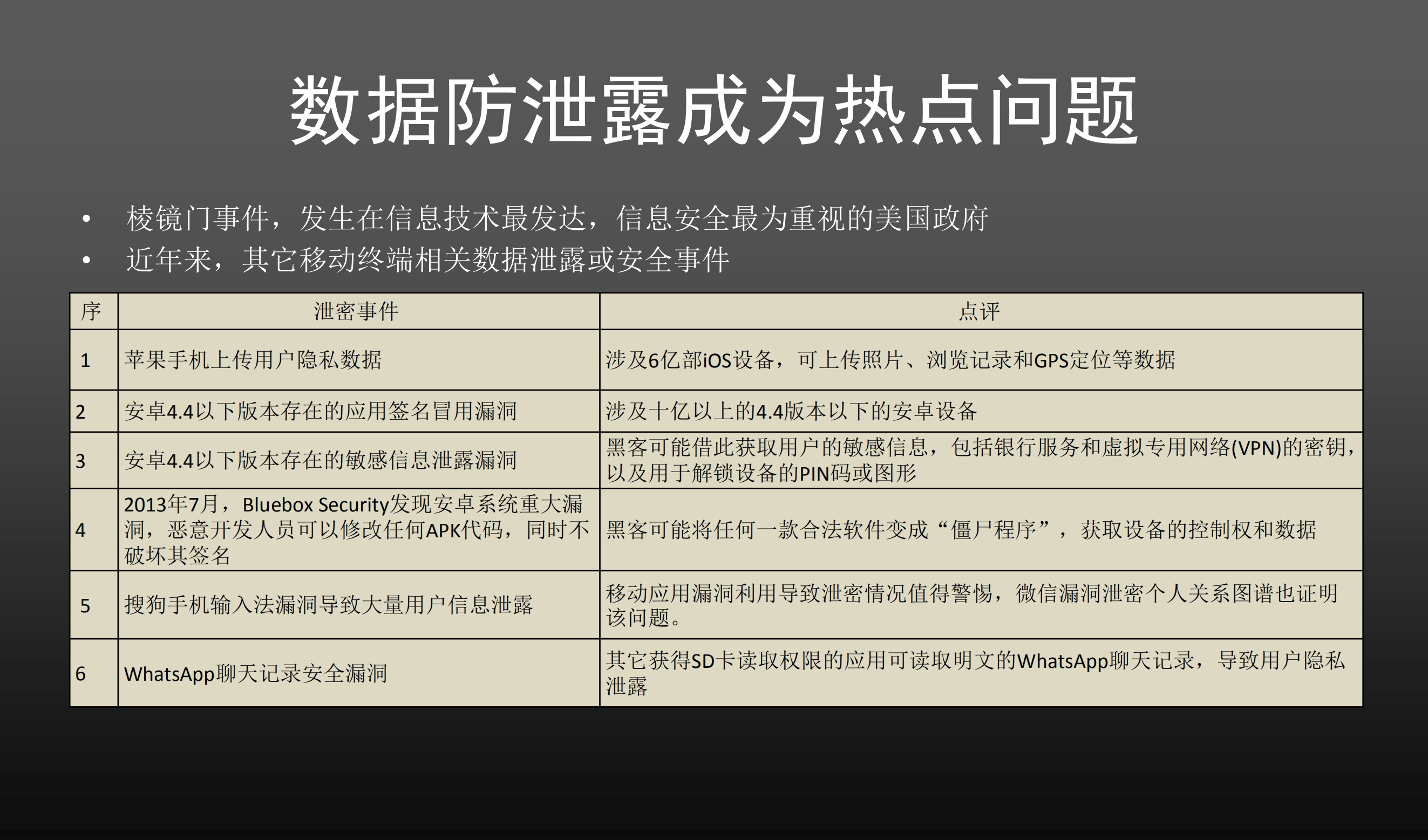 可信移动企业安全环境_ITIL之家(www.itilzj.com)_.PDF 第5页