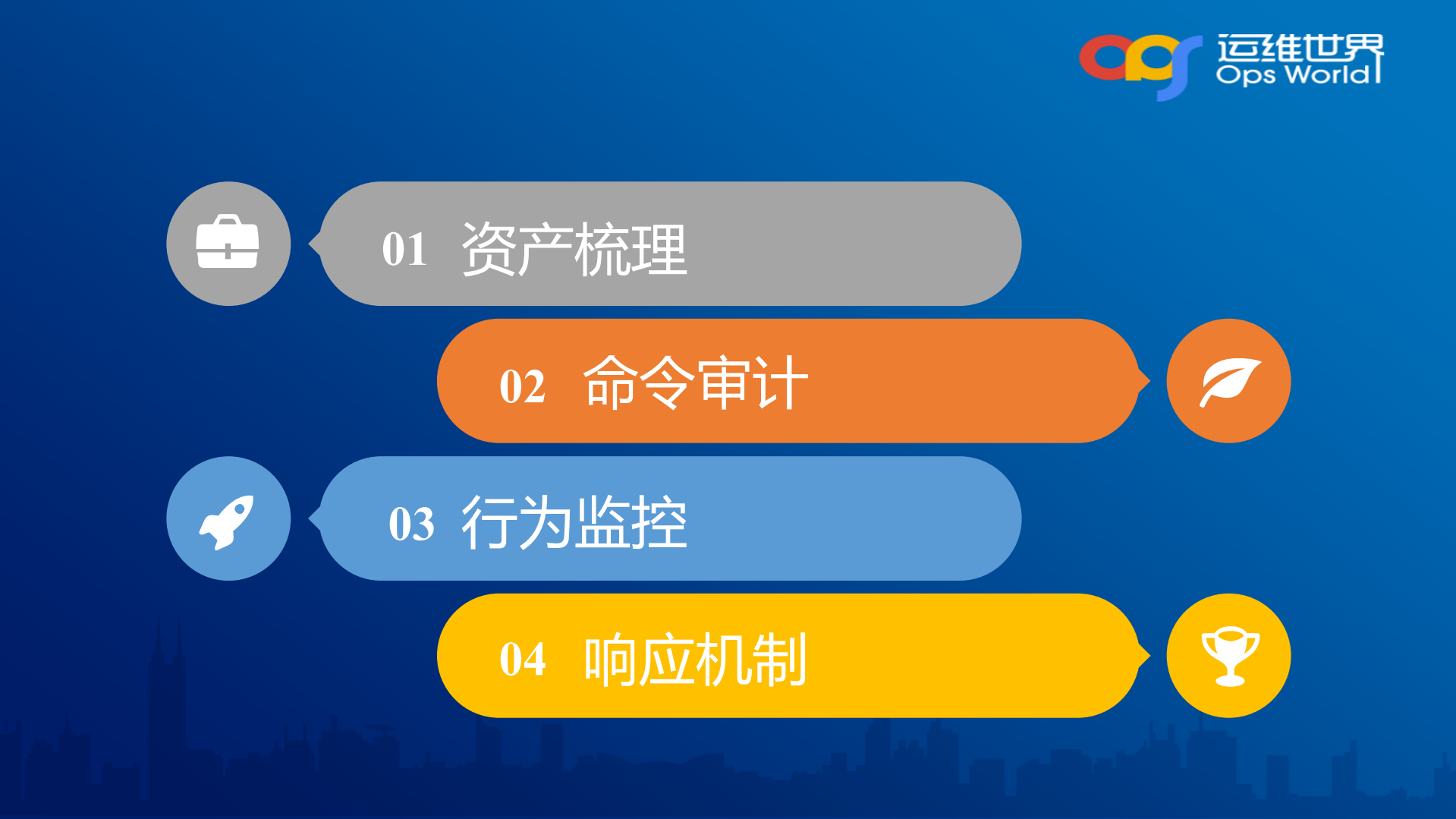 跨平台的安全运维建设实践_ITIL之家(www.itilzj.com)_.PDF 第2页