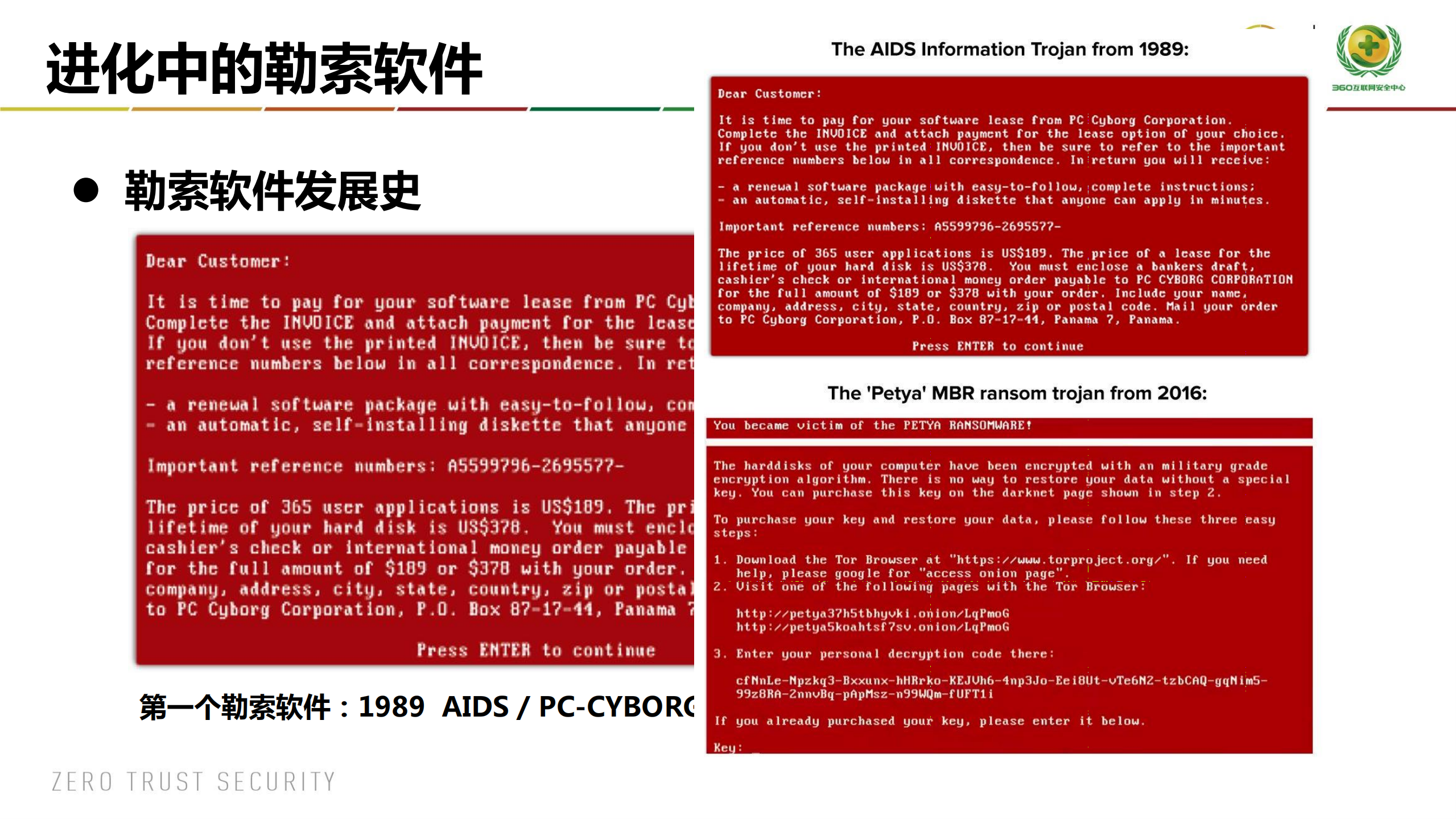 勒索软件取证与溯源_ITIL之家(www.itilzj.com)_.PDF 第5页