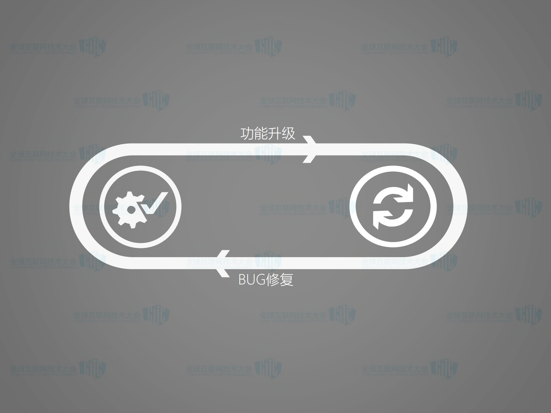 漏洞消消乐_ITIL之家(www.itilzj.com)_.PDF 第3页