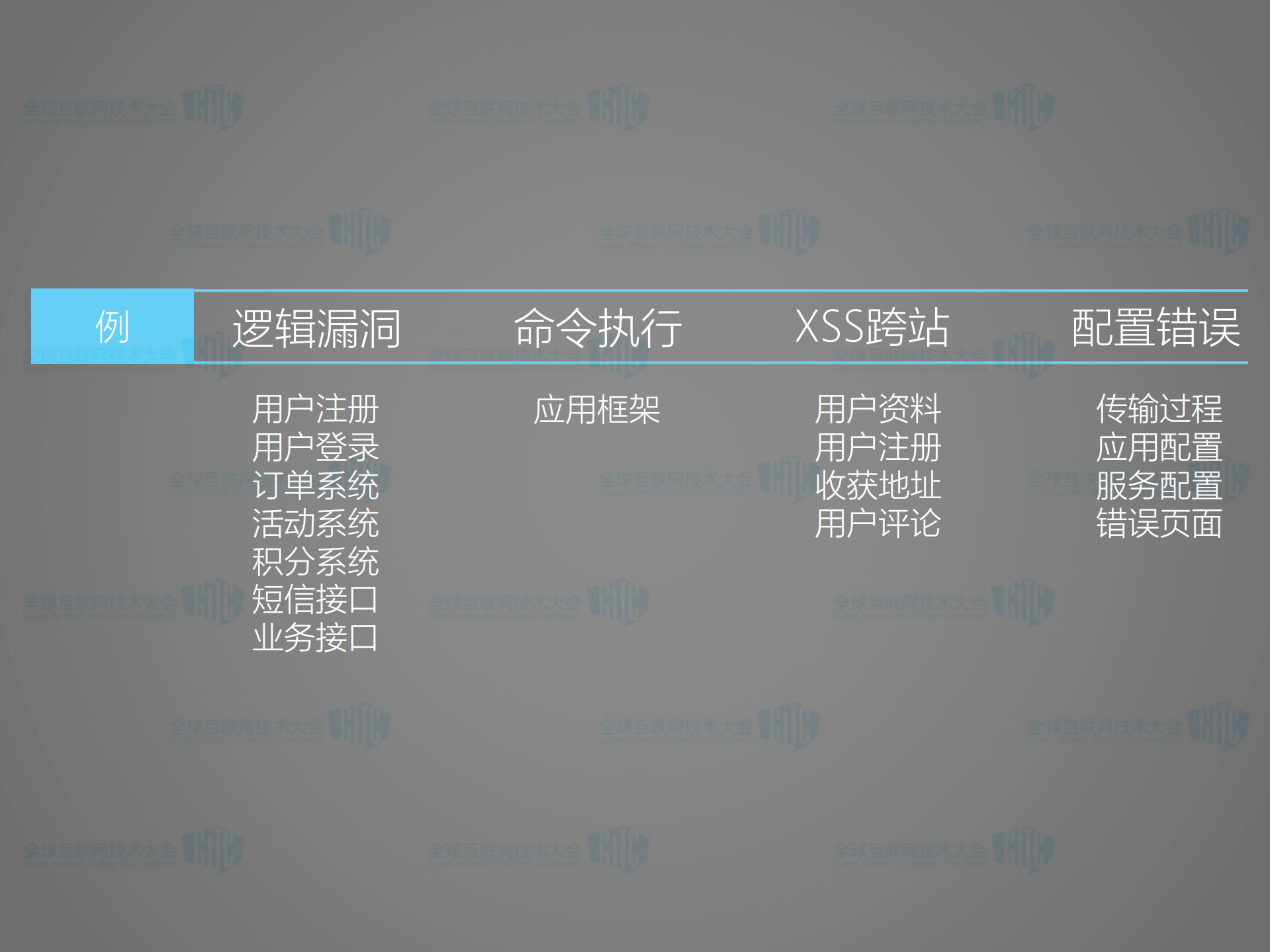 漏洞消消乐_ITIL之家(www.itilzj.com)_.PDF 第8页