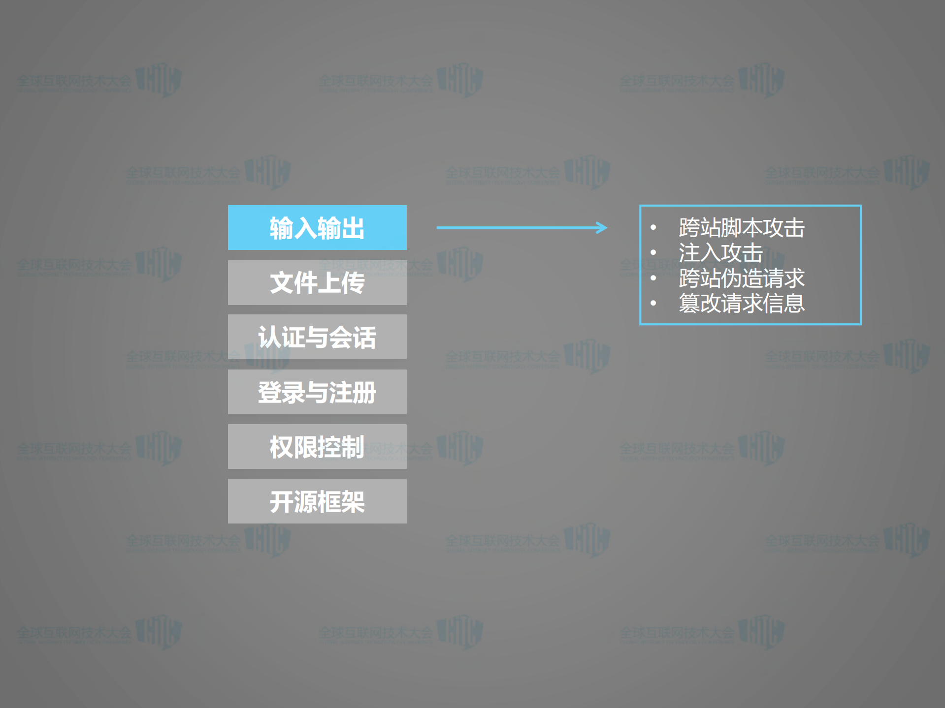 漏洞消消乐_ITIL之家(www.itilzj.com)_.PDF 第9页