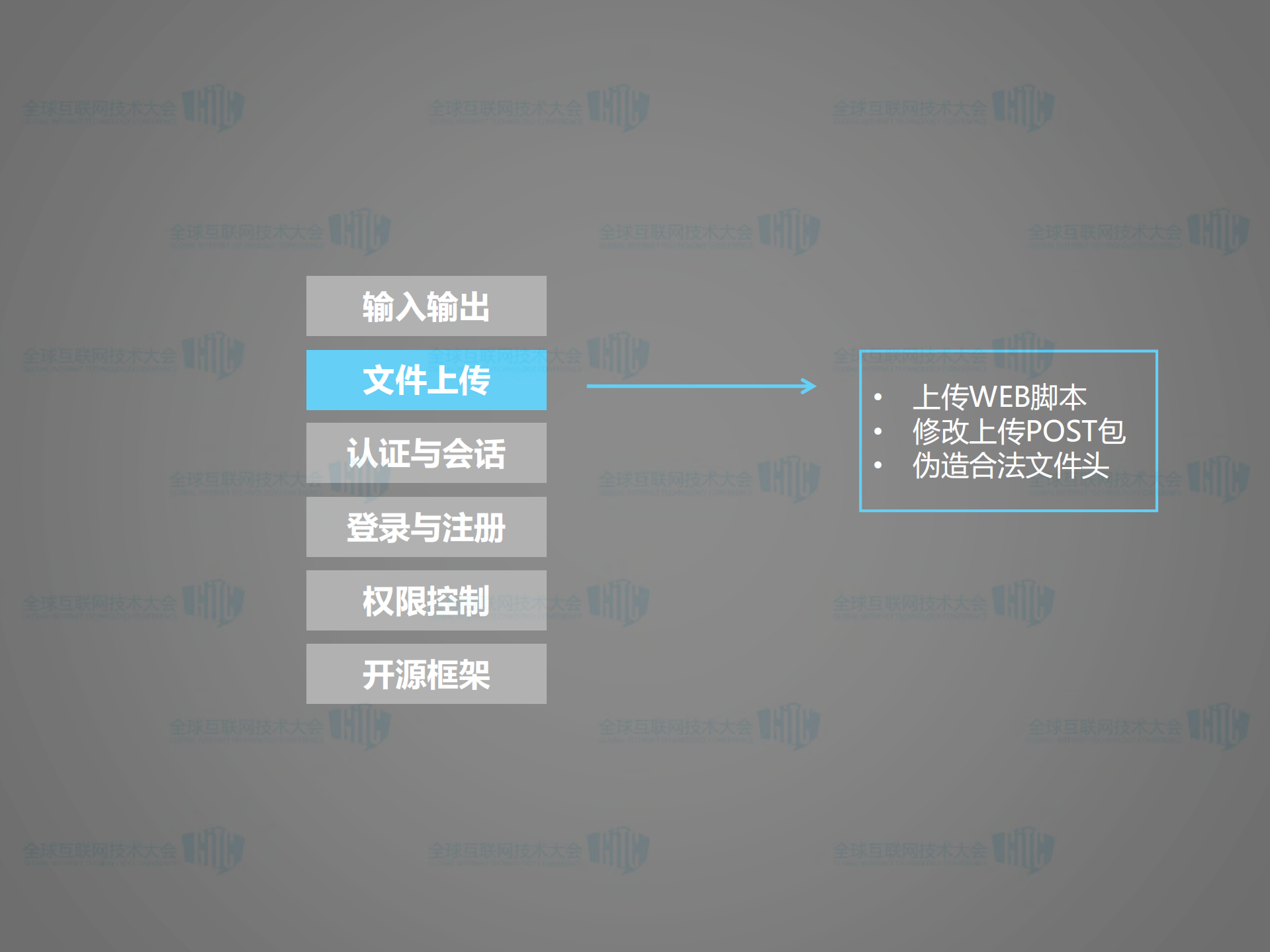 漏洞消消乐_ITIL之家(www.itilzj.com)_.PDF 第10页