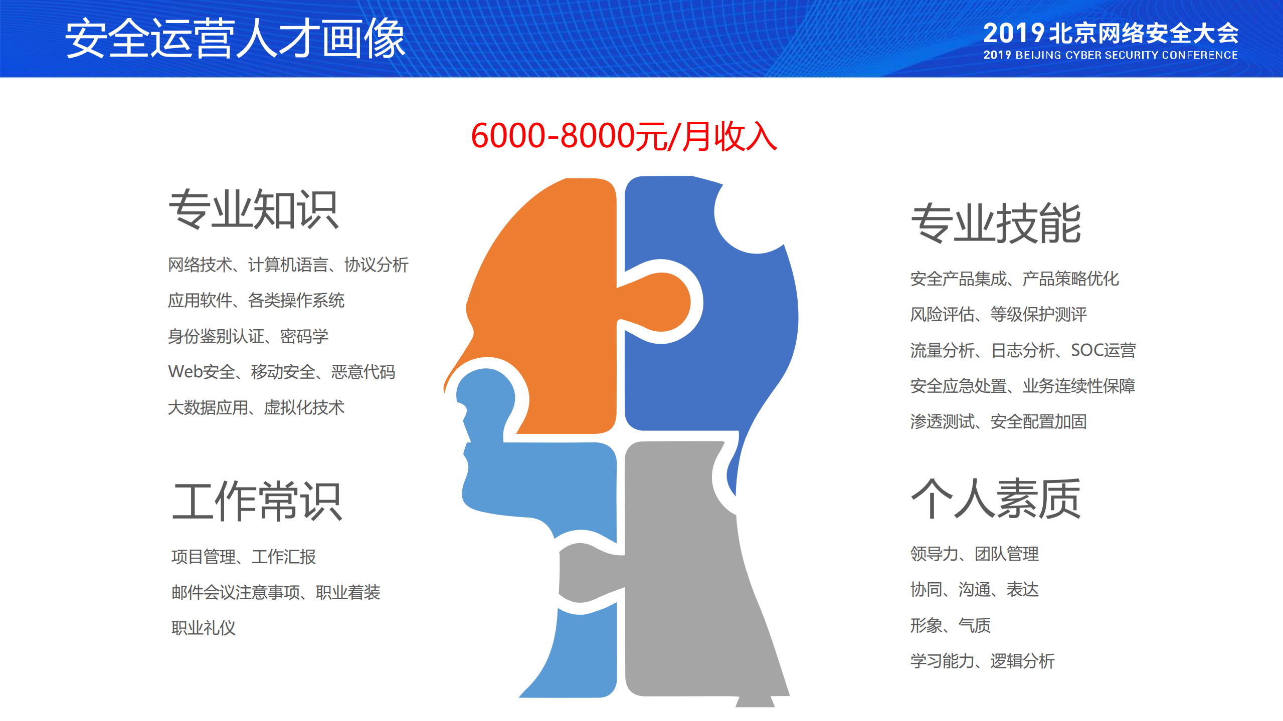 面向实战运营的安全人才培养_ITIL之家(www.itilzj.com)_.PDF 第7页