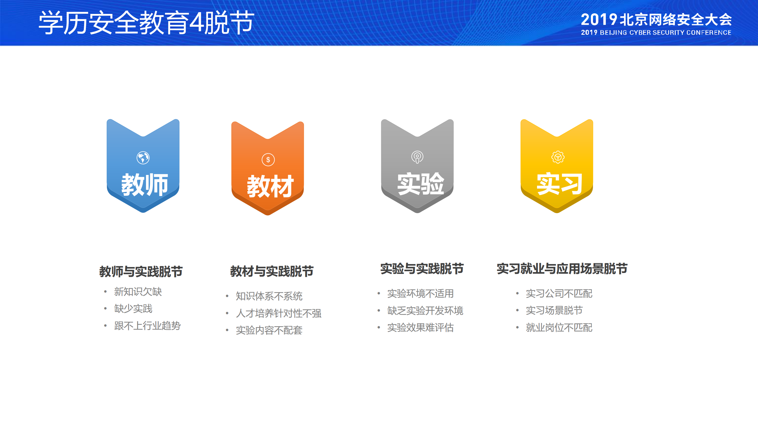 面向实战运营的安全人才培养_ITIL之家(www.itilzj.com)_.PDF 第9页