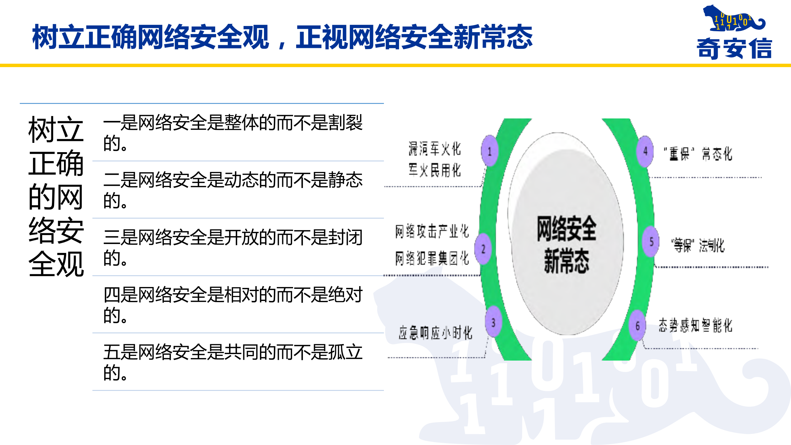内生安全助力智慧医疗_ITIL之家(www.itilzj.com)_.PDF 第5页