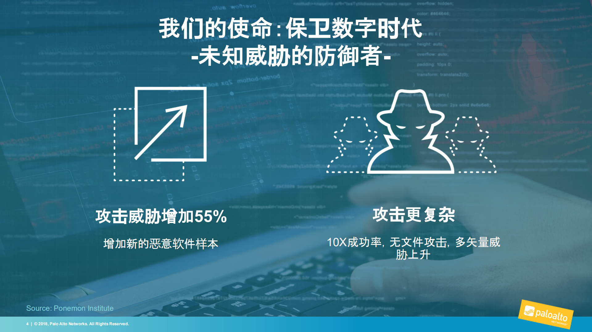 派拓网络保护我们的数字时代_ITIL之家(www.itilzj.com)_.PDF 第4页