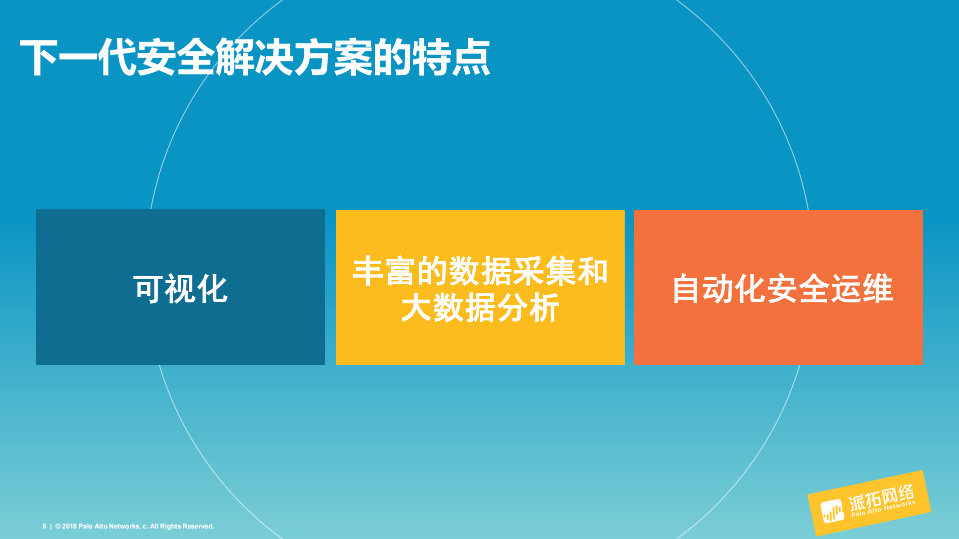 派拓网络保护我们的数字时代_ITIL之家(www.itilzj.com)_.PDF 第6页