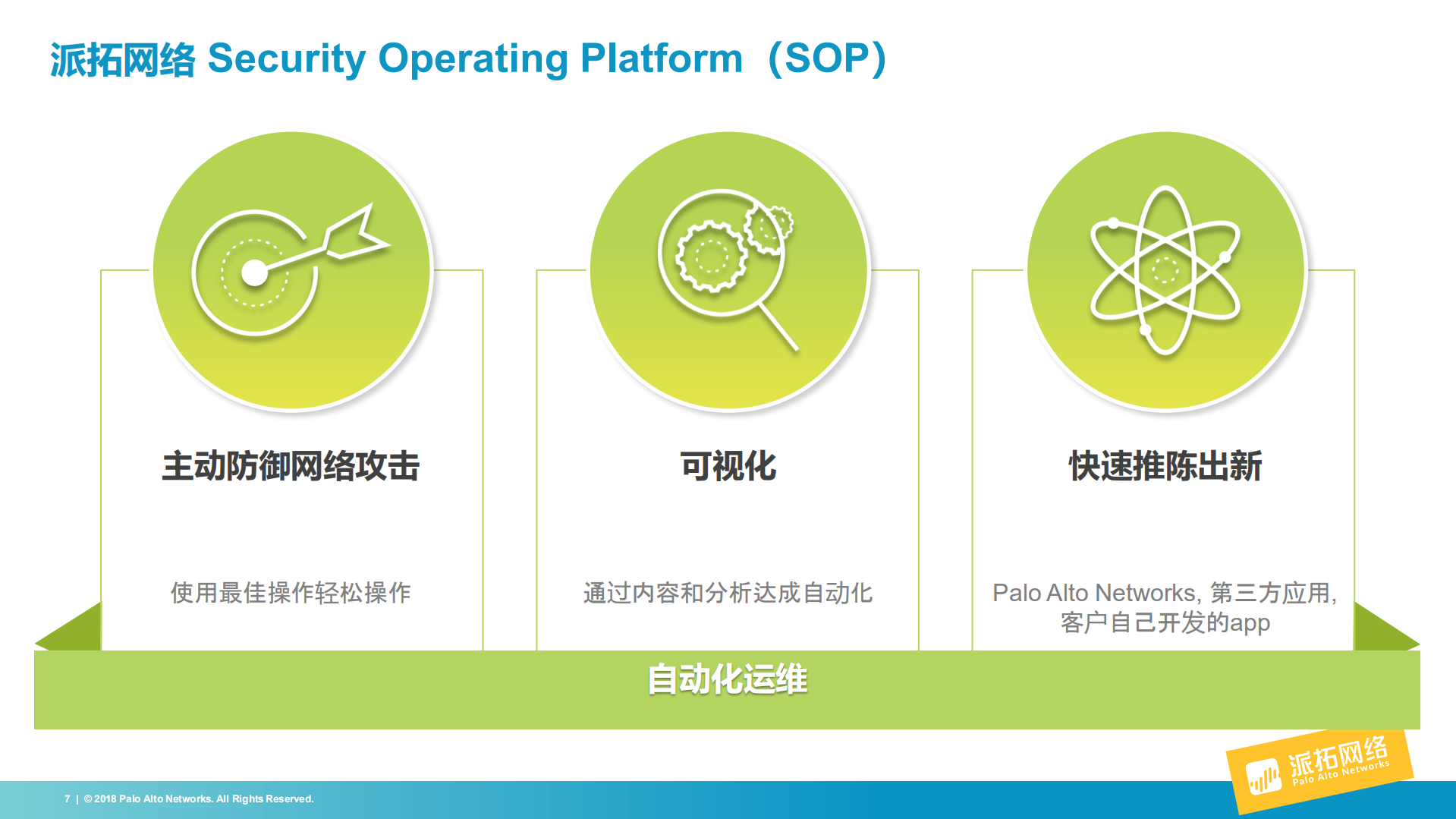 派拓网络保护我们的数字时代_ITIL之家(www.itilzj.com)_.PDF 第7页
