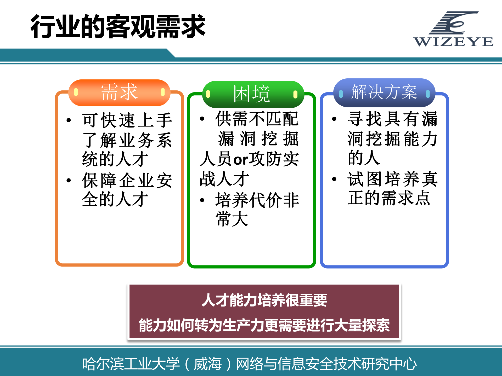 破解企业攻防实战人才缺失的困境_ITIL之家(www.itilzj.com)_.PDF 第2页