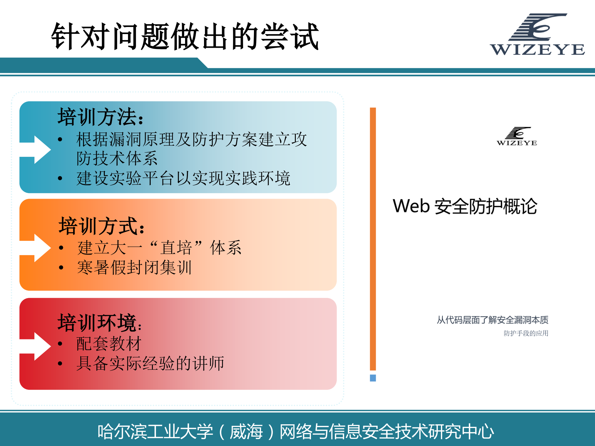 破解企业攻防实战人才缺失的困境_ITIL之家(www.itilzj.com)_.PDF 第5页