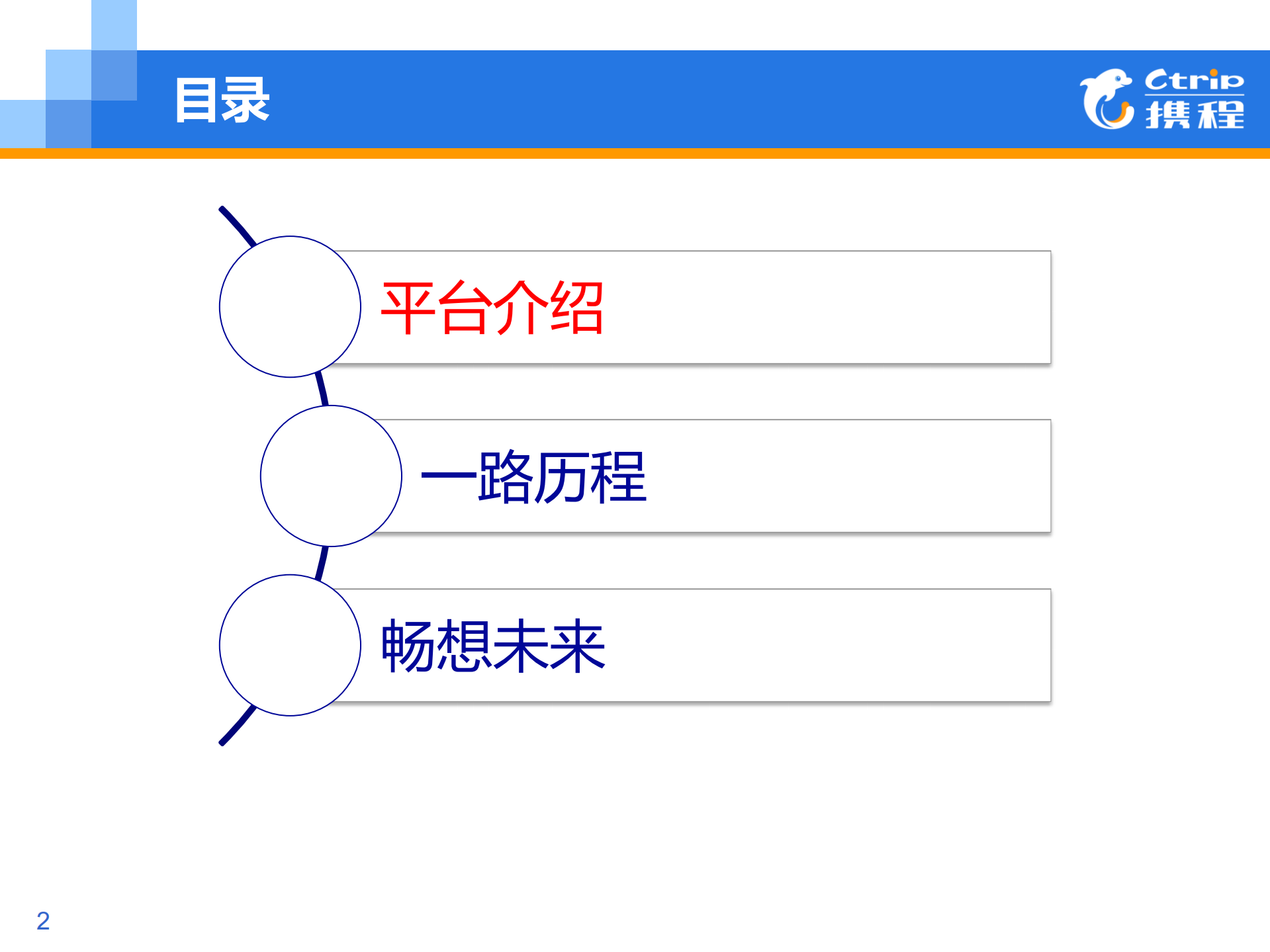 企业SaaS安全服务的瑞士军刀_ITIL之家(www.itilzj.com)_.PDF 第2页