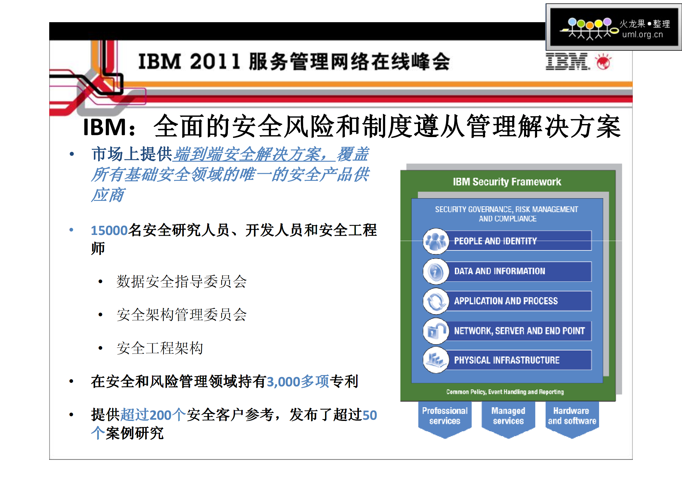 企业IT基础架构的安全运维管理_ITIL之家(www.itilzj.com)_.PDF 第4页