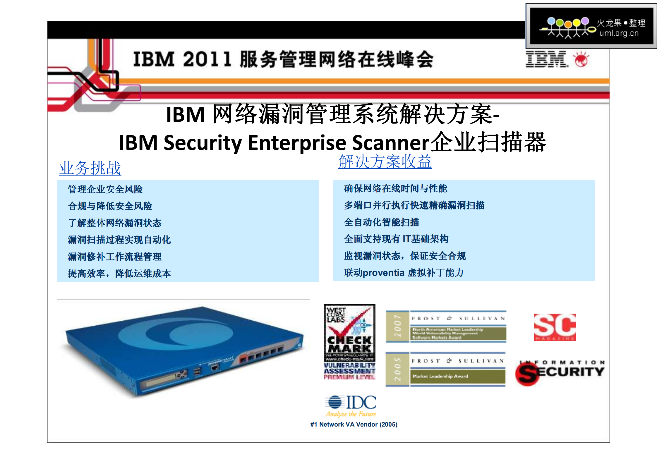 企业IT基础架构的安全运维管理_ITIL之家(www.itilzj.com)_.PDF 第9页