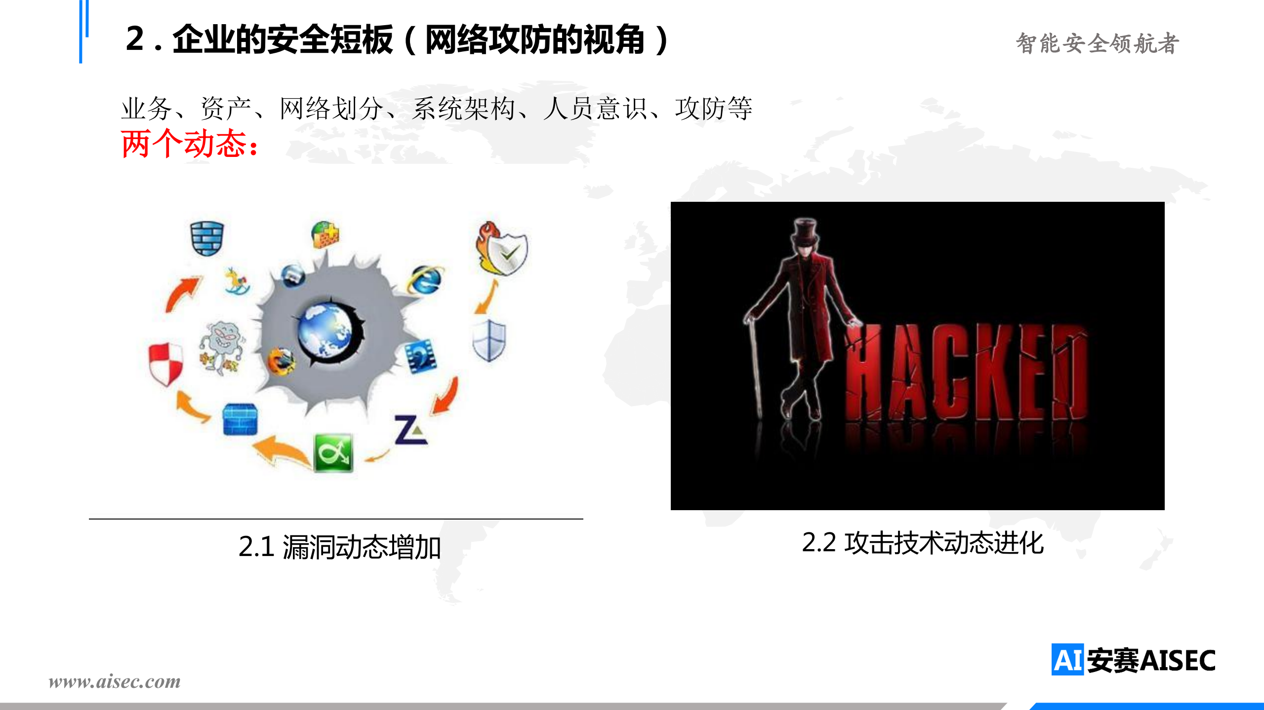 企业安全短板和智能威胁感知_ITIL之家(www.itilzj.com)_.PDF 第6页