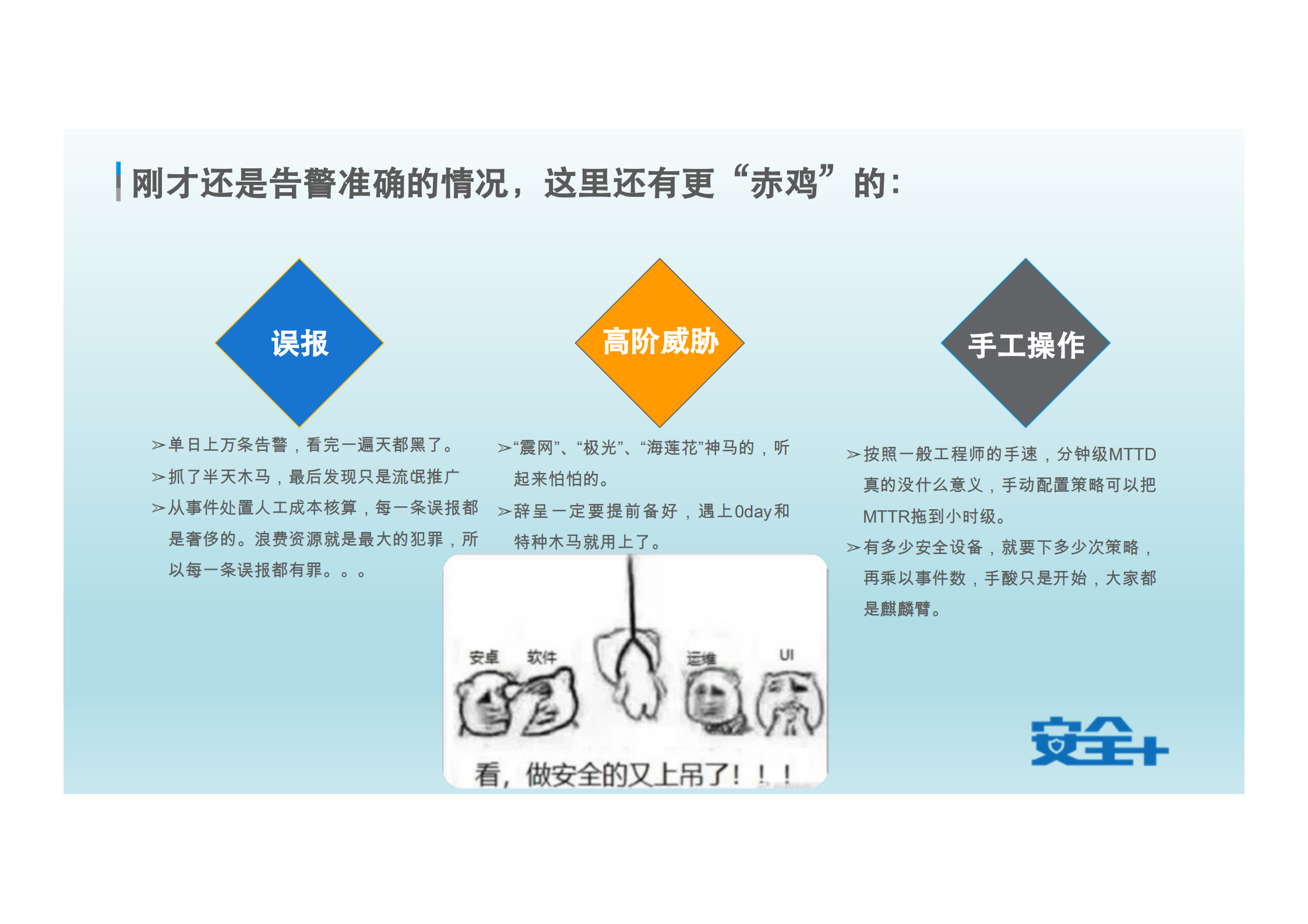企业安全技术架构演进_ITIL之家(www.itilzj.com)_.PDF 第8页