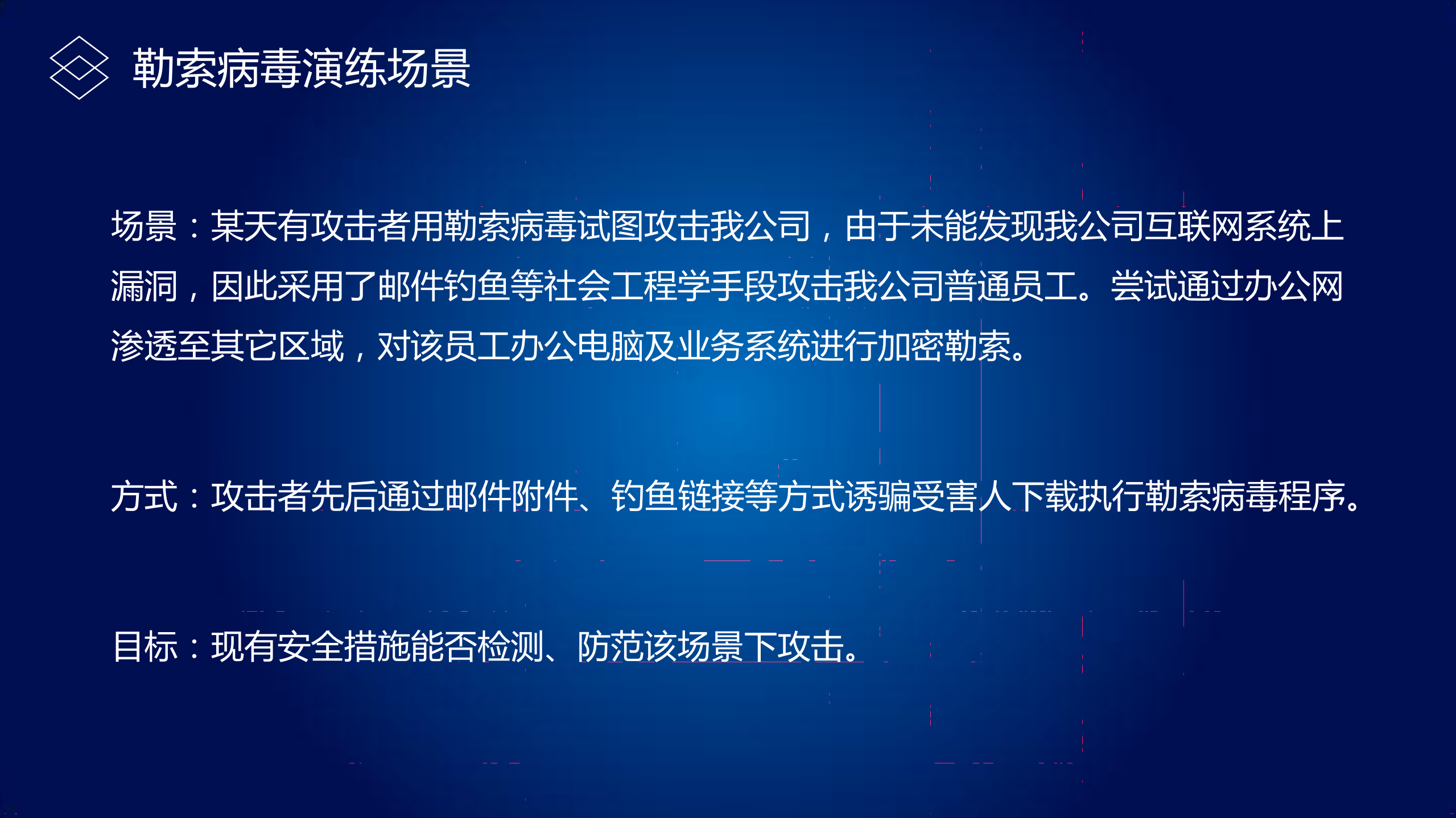 企业安全自我演练与提升_ITIL之家(www.itilzj.com)_.PDF 第7页