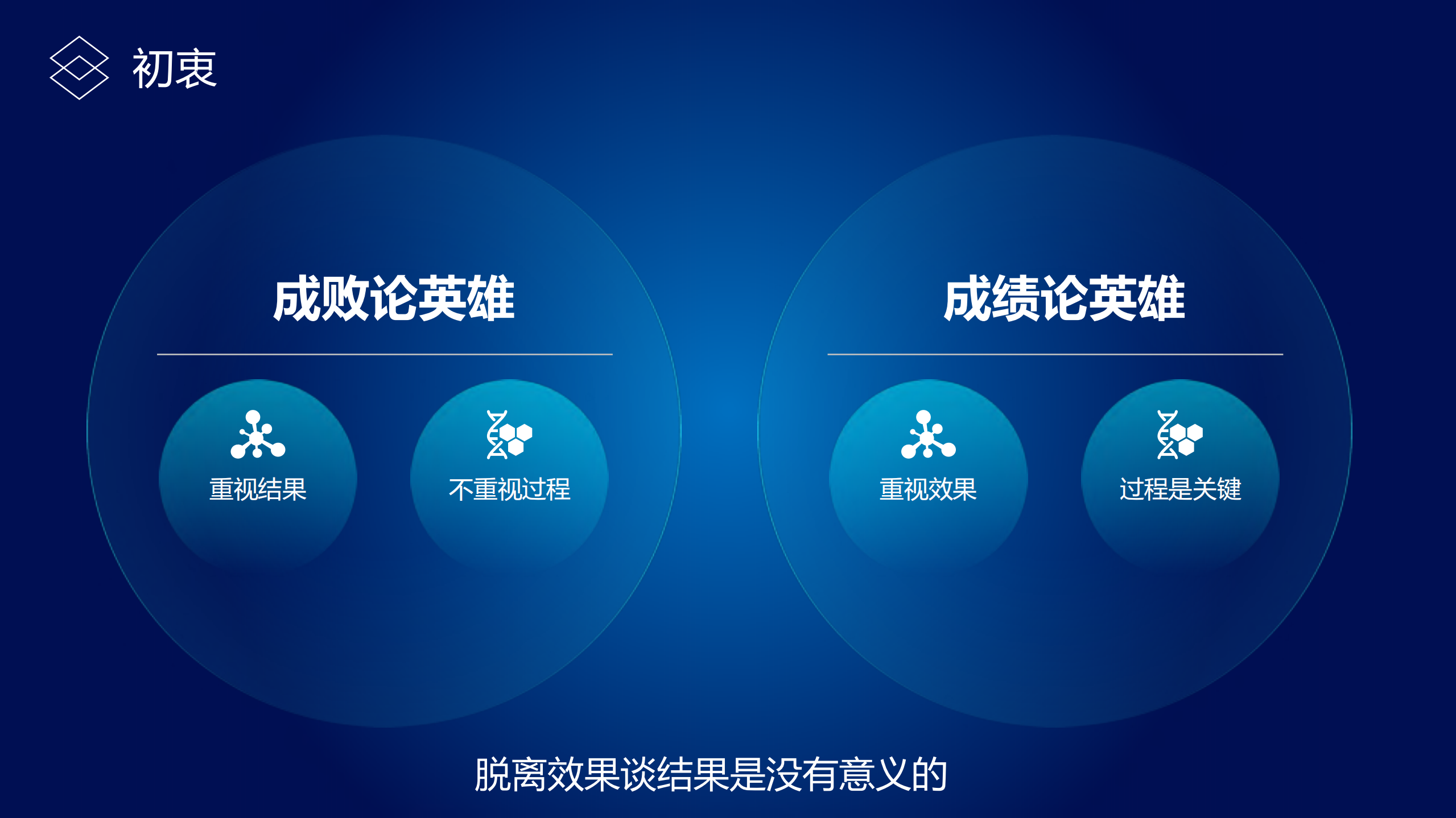 企业安全运营的一些思考_ITIL之家(www.itilzj.com)_.PDF 第4页