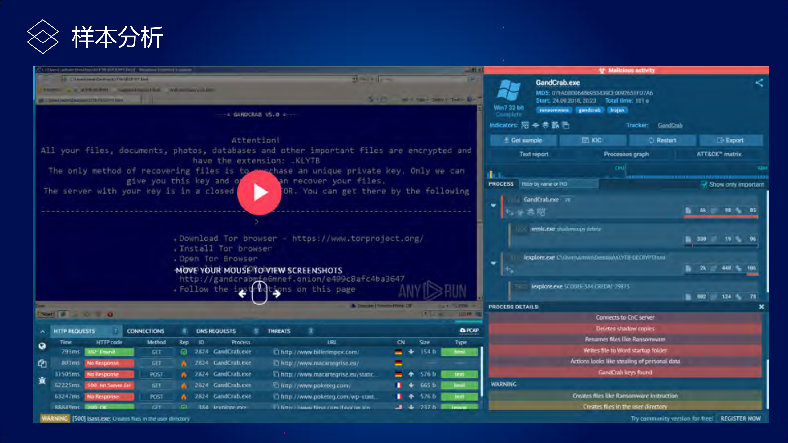 企业安全自我演练与提升_ITIL之家(www.itilzj.com)_.PDF 第9页