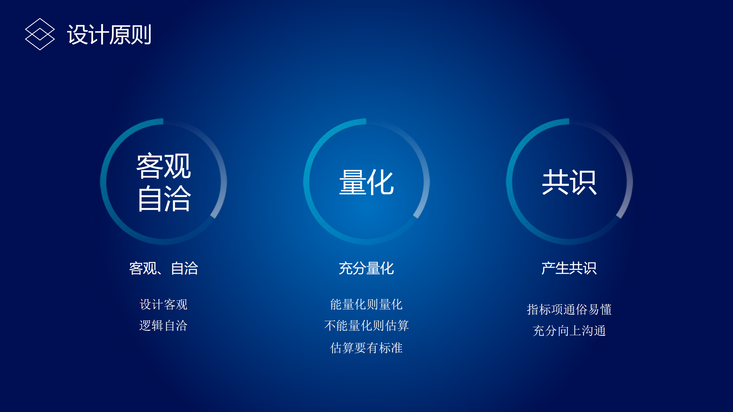 企业安全运营的一些思考_ITIL之家(www.itilzj.com)_.PDF 第7页