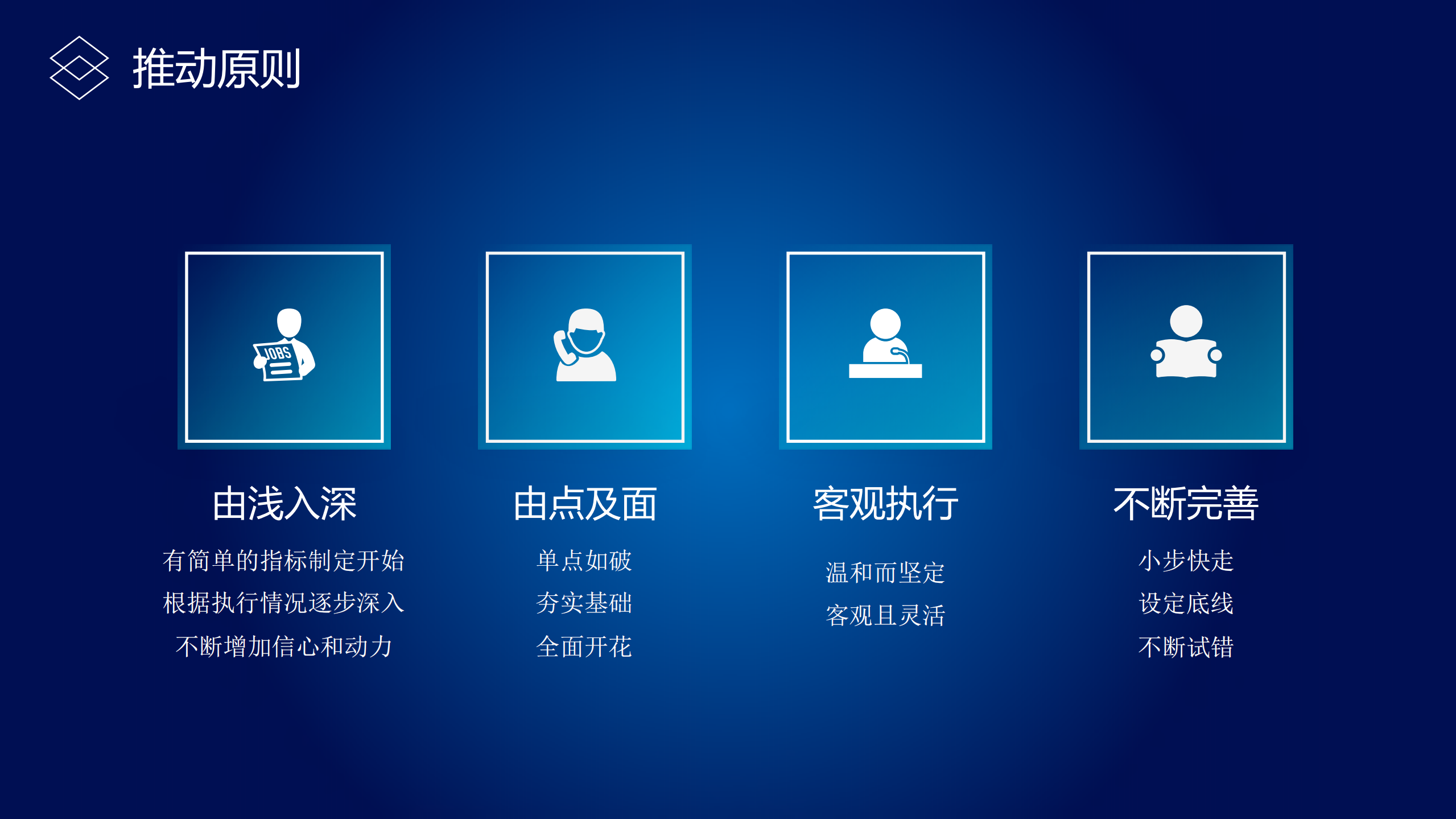 企业安全运营的一些思考_ITIL之家(www.itilzj.com)_.PDF 第8页