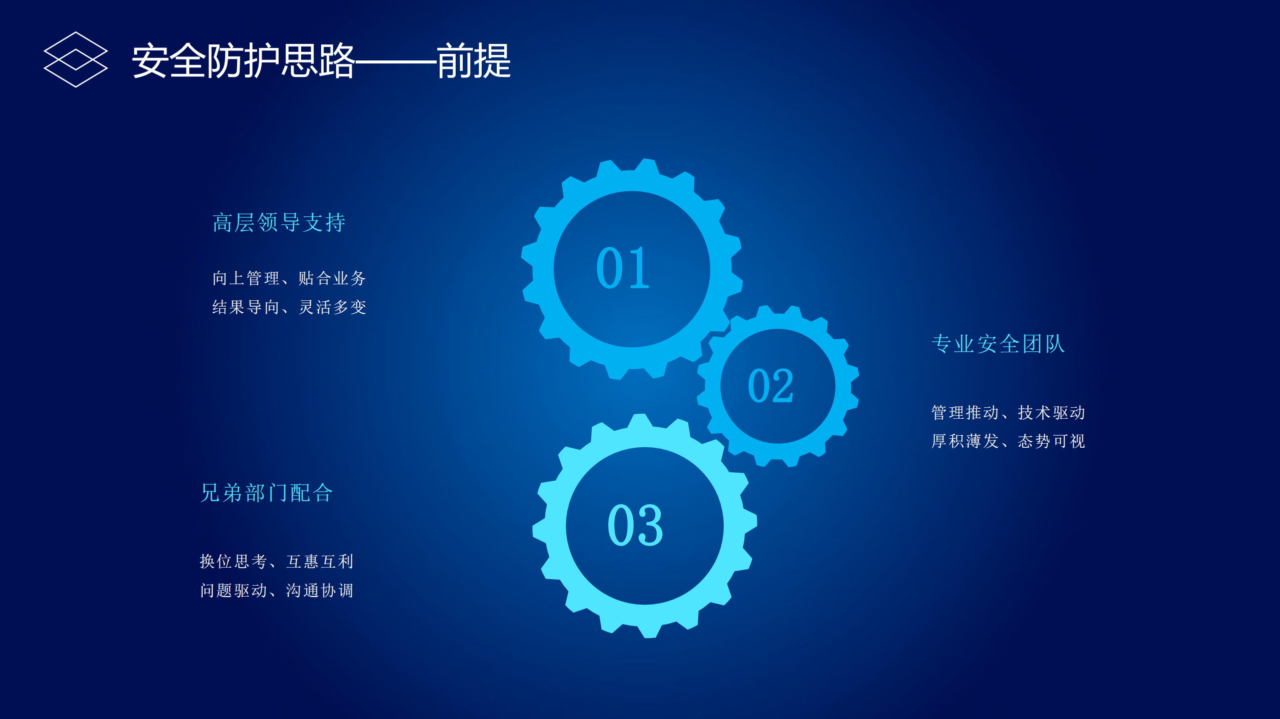 企业脆弱性与攻击面_ITIL之家(www.itilzj.com)_.PDF 第4页