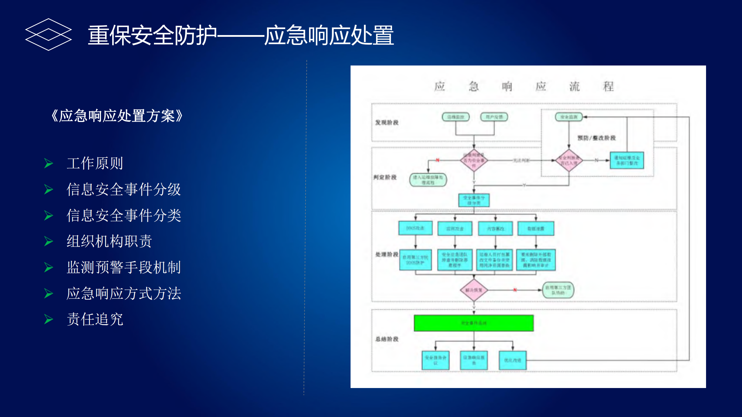 企业脆弱性与攻击面_ITIL之家(www.itilzj.com)_.PDF 第8页