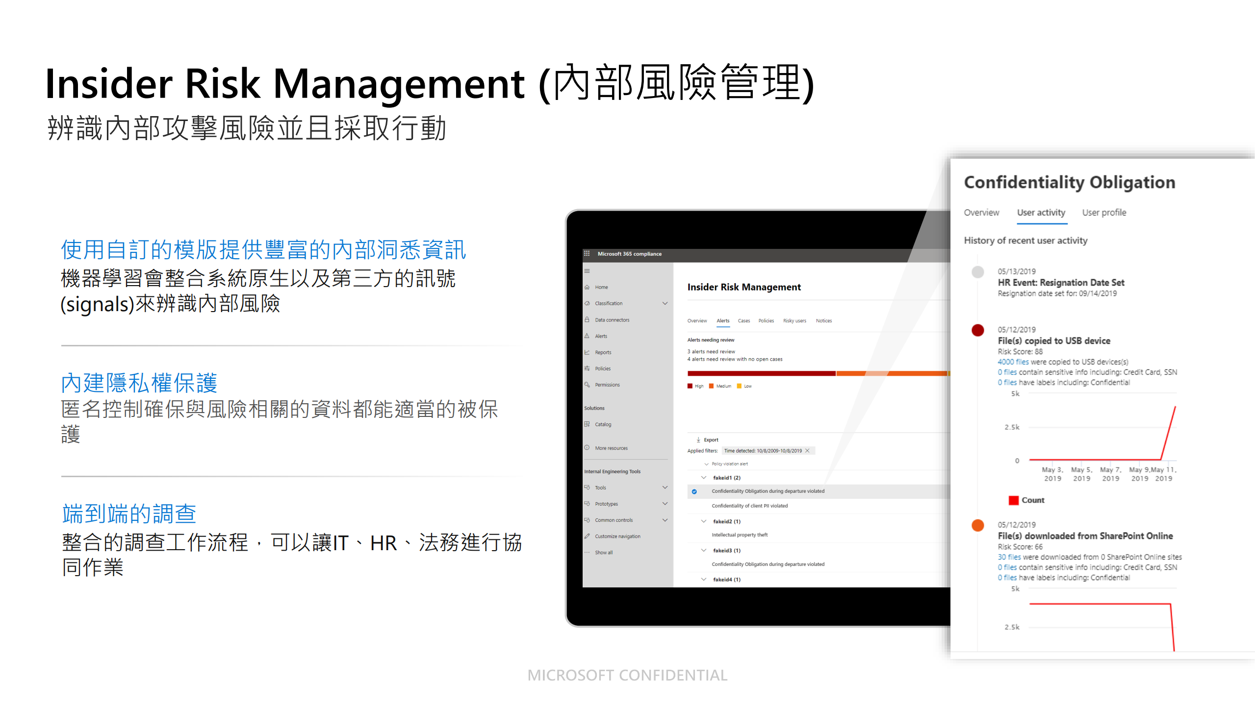 企业内部风险与合规管理_ITIL之家(www.itilzj.com)_.PDF 第8页