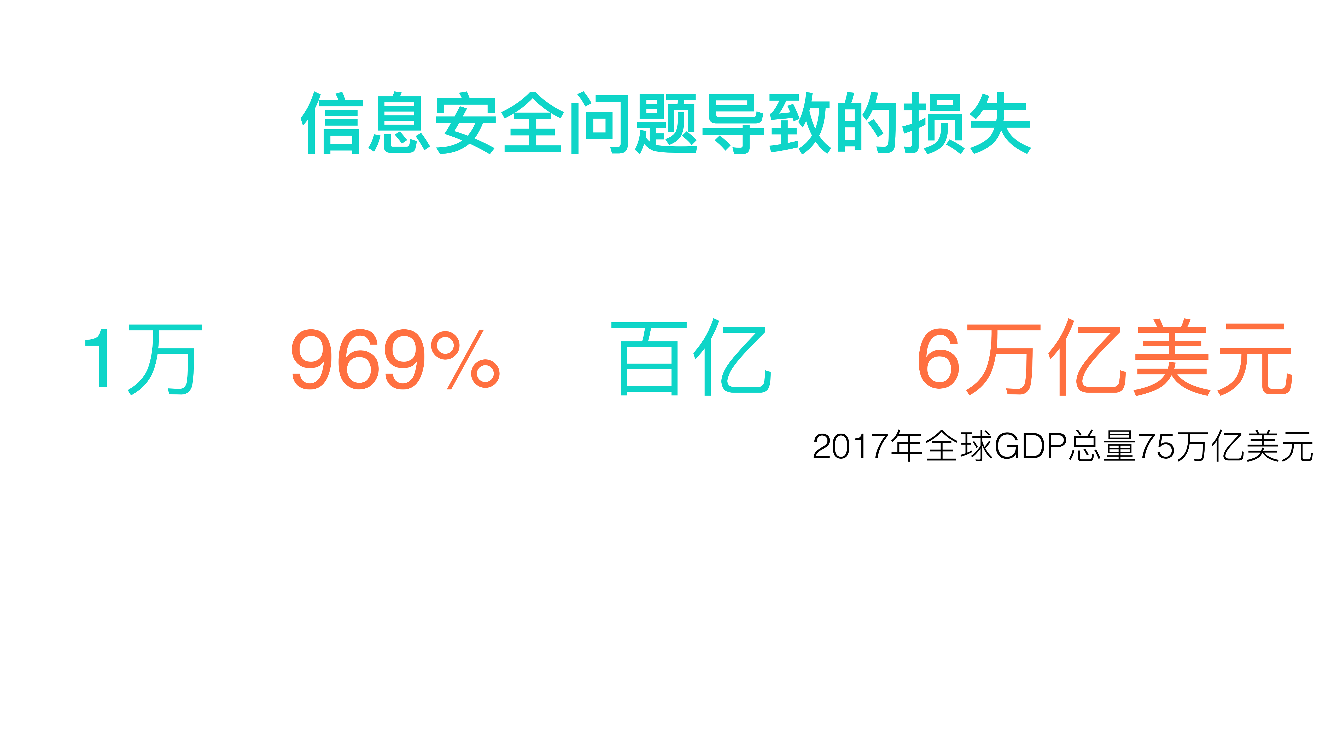 企业如何应对安全威胁_ITIL之家(www.itilzj.com)_.PDF 第3页