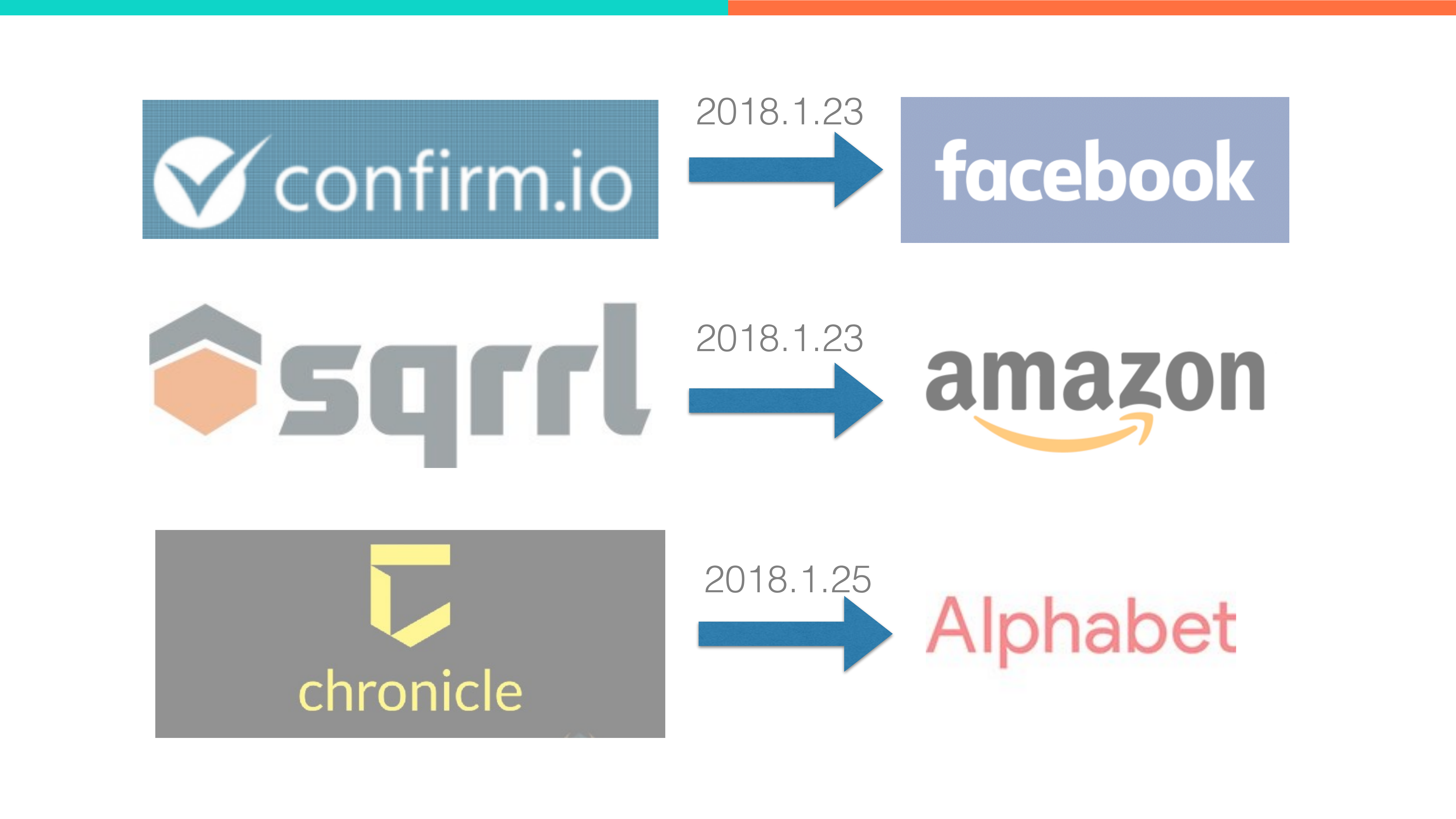 企业如何应对安全威胁_ITIL之家(www.itilzj.com)_.PDF 第5页