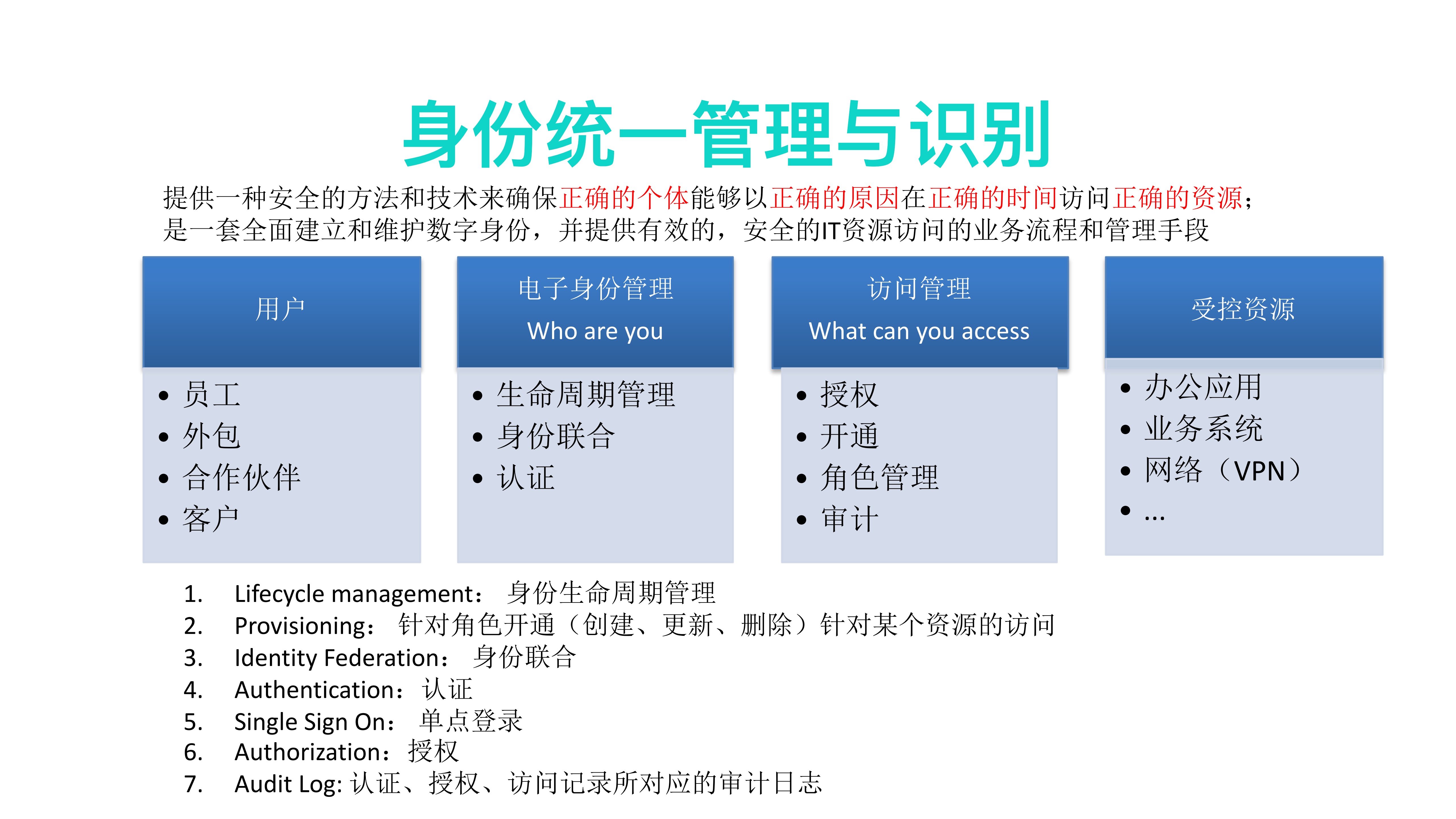 企业如何应对安全威胁_ITIL之家(www.itilzj.com)_.PDF 第10页