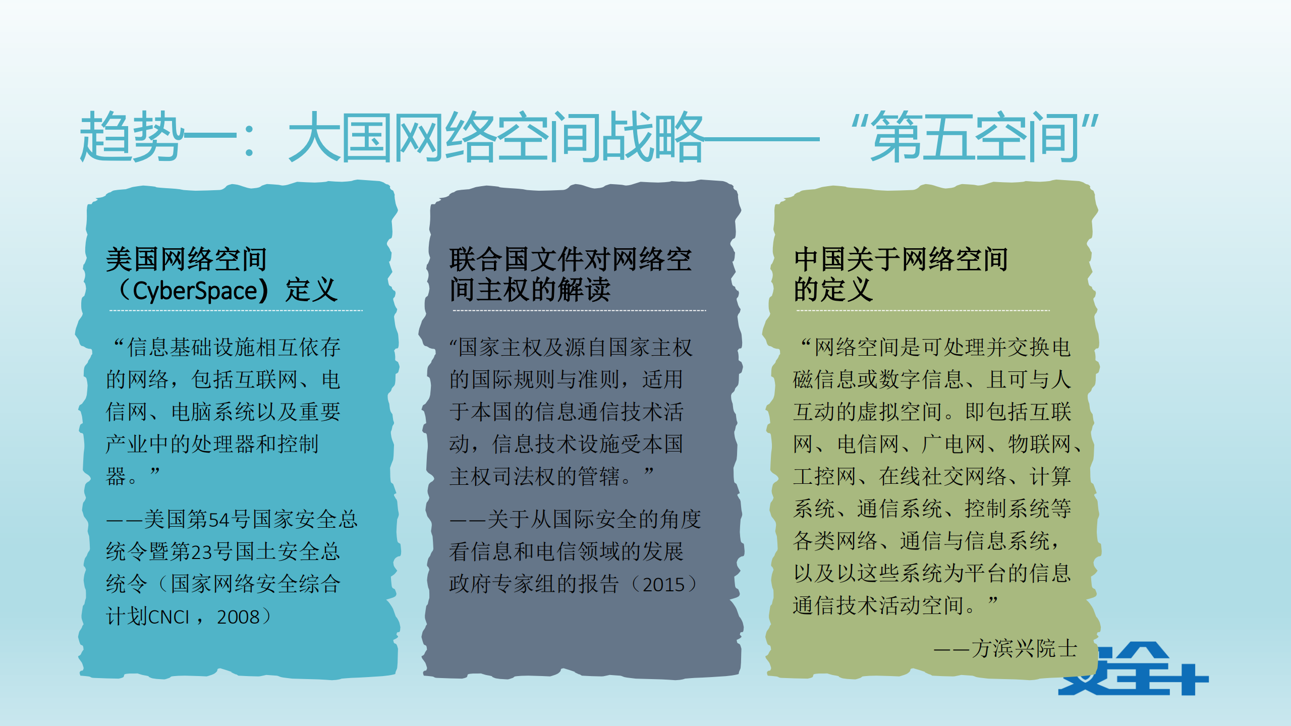 企业数据安全合规之路_ITIL之家(www.itilzj.com)_.PDF 第4页