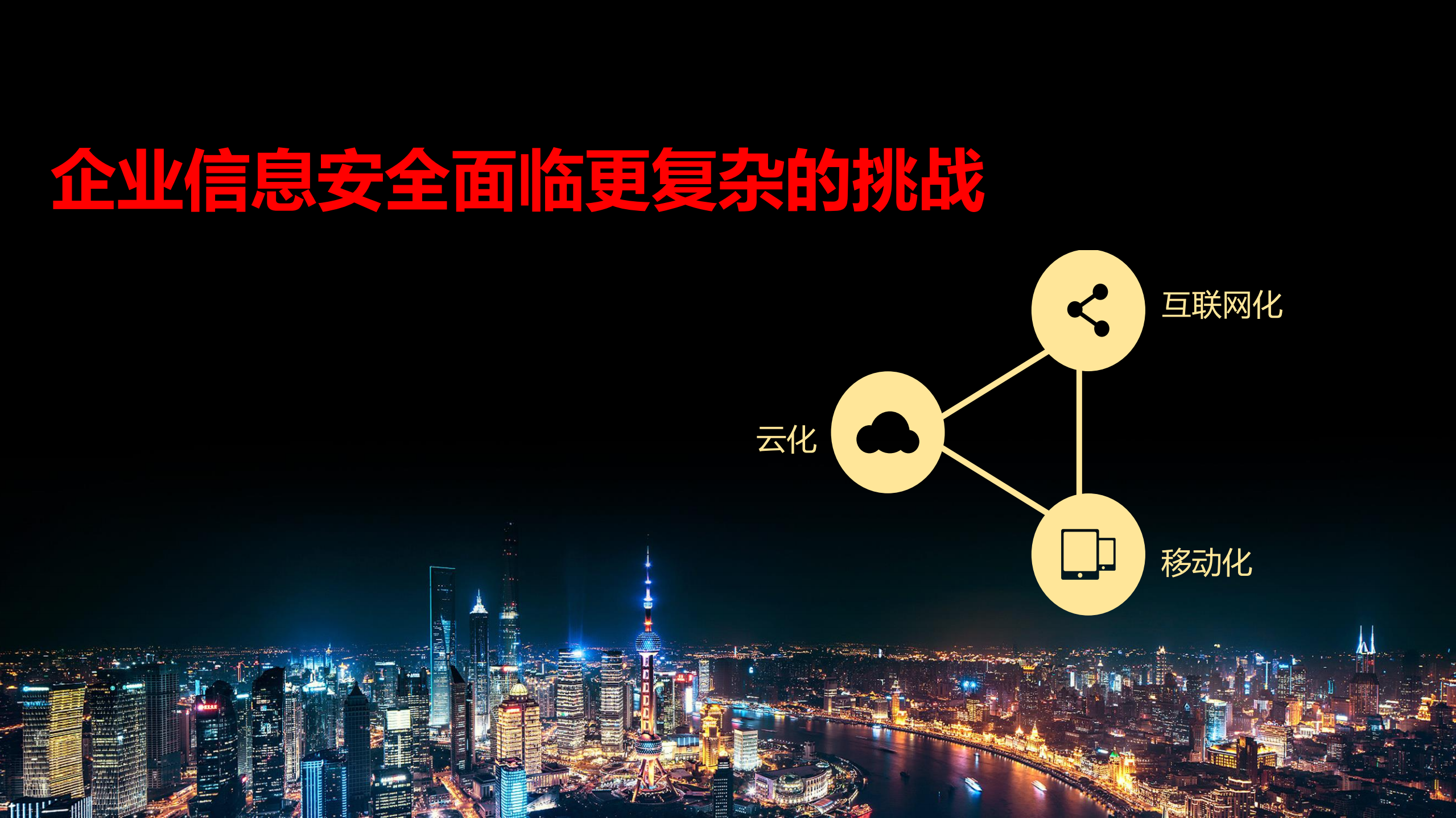 企业信息安全：规划与实践_ITIL之家(www.itilzj.com)_.PDF 第2页