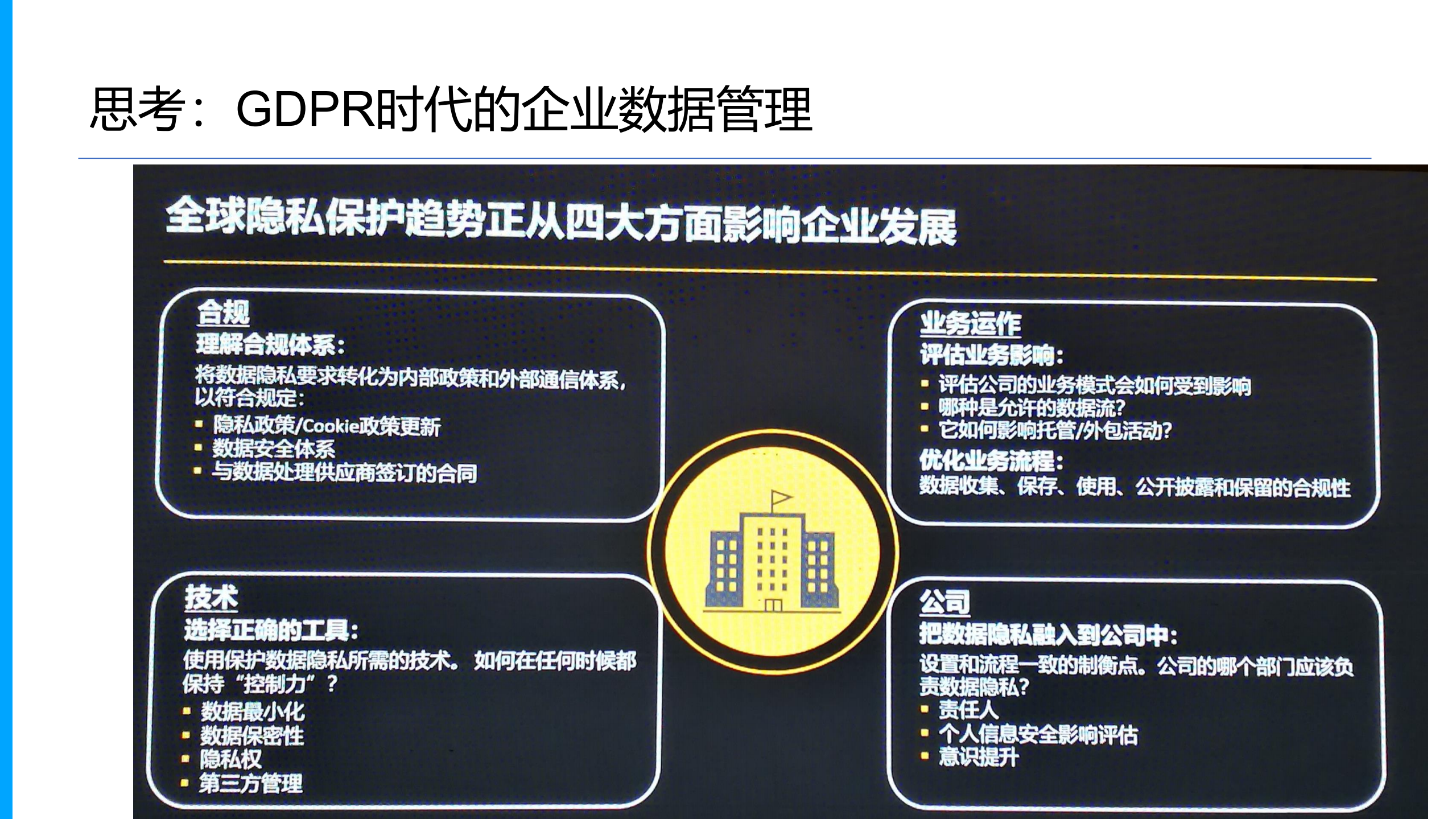 企业信息安全：规划与实践_ITIL之家(www.itilzj.com)_.PDF 第10页