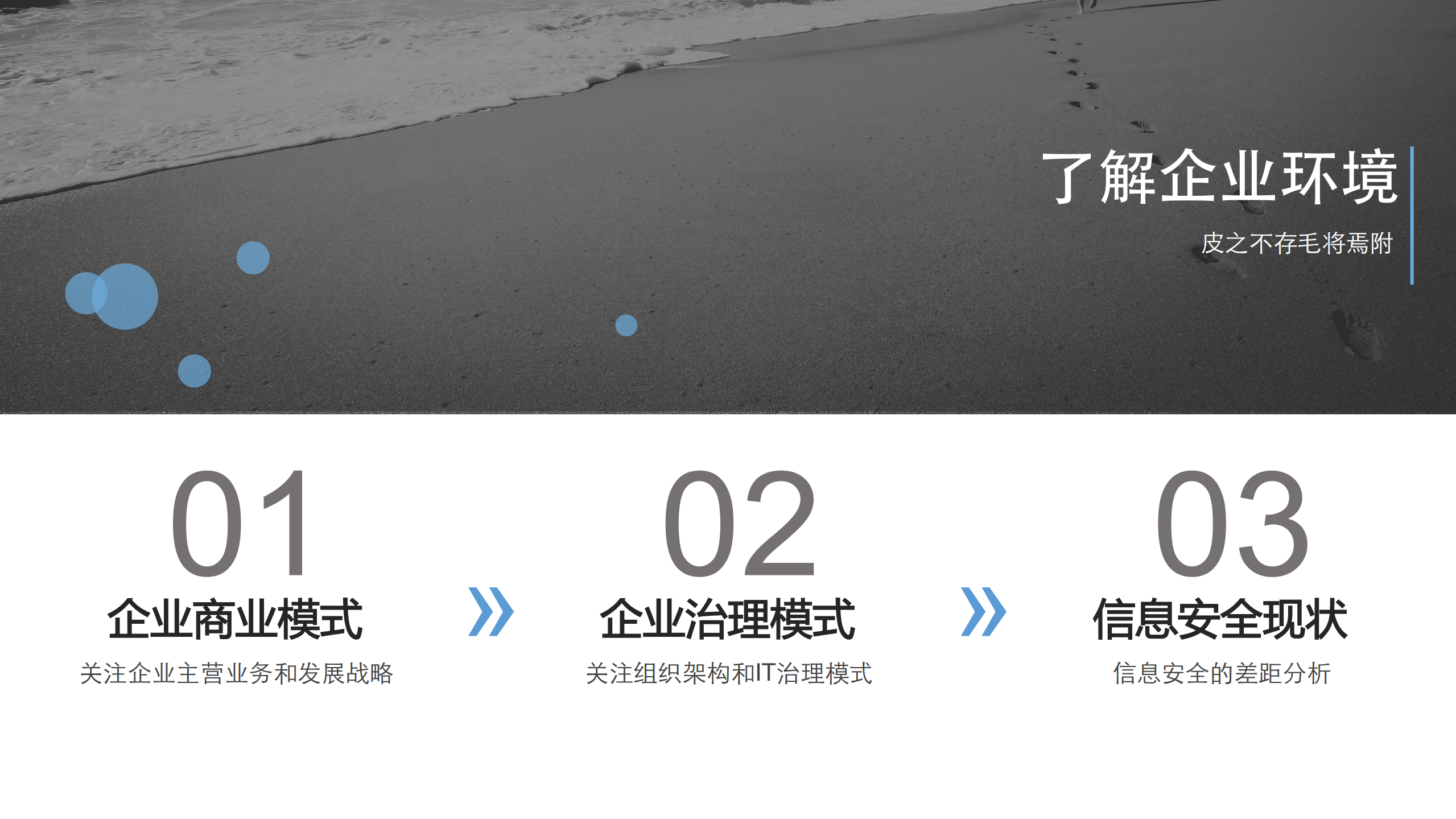 企业信息安全负责人的生存法则_ITIL之家(www.itilzj.com)_.PDF 第4页