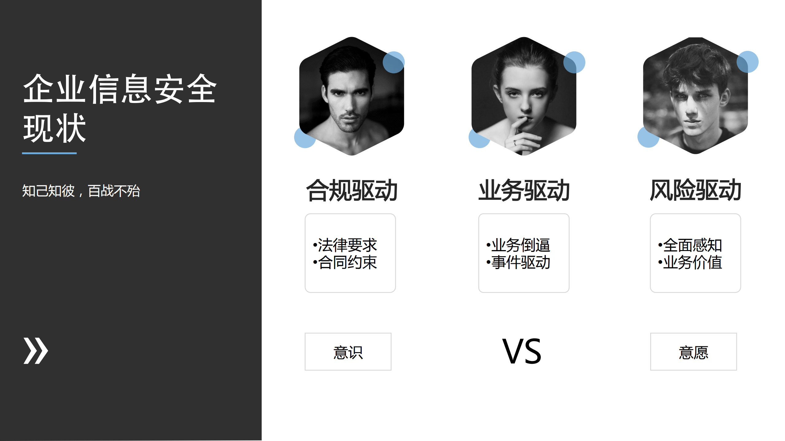 企业信息安全负责人的生存法则_ITIL之家(www.itilzj.com)_.PDF 第5页