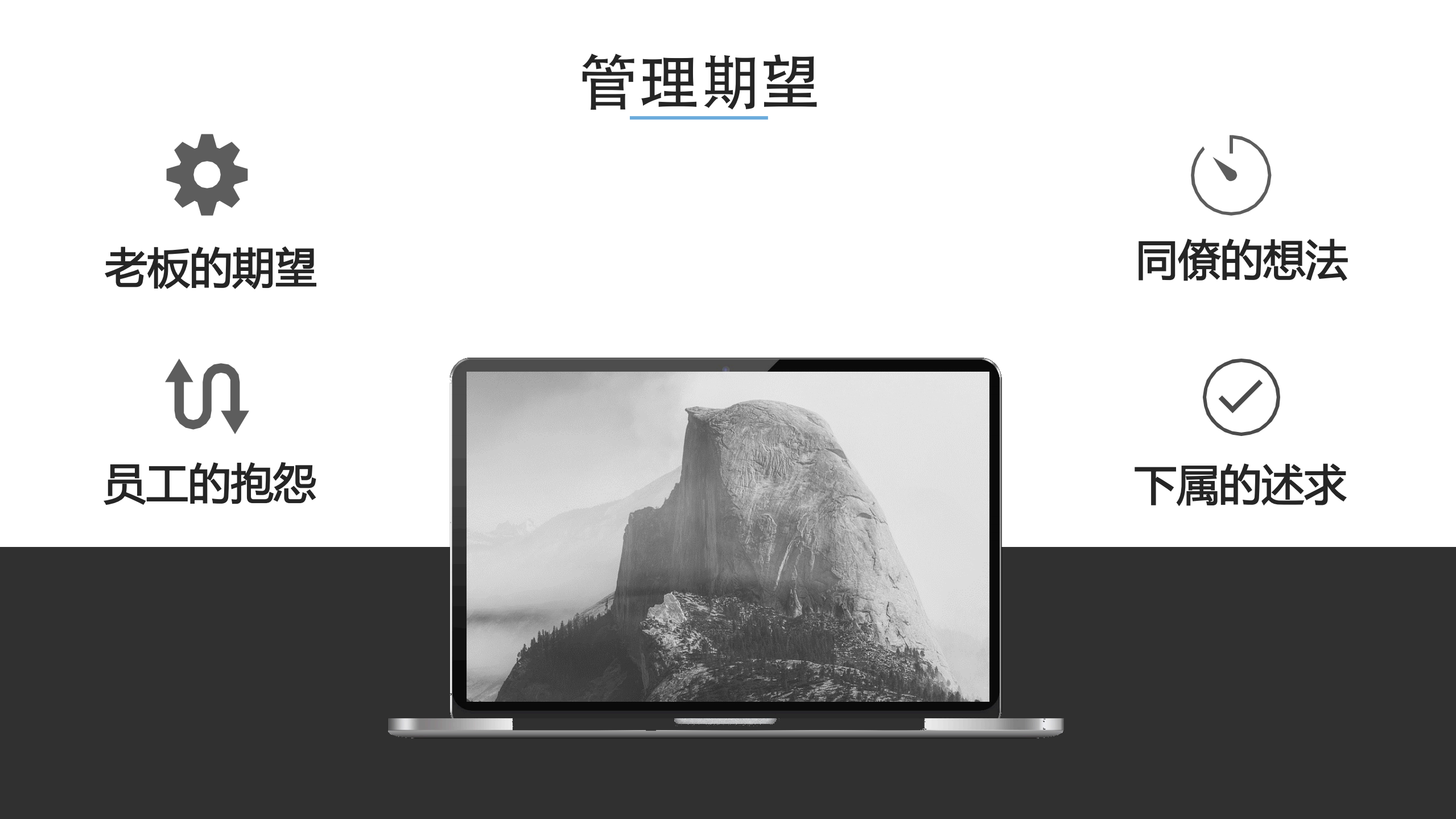 企业信息安全负责人的生存法则_ITIL之家(www.itilzj.com)_.PDF 第8页