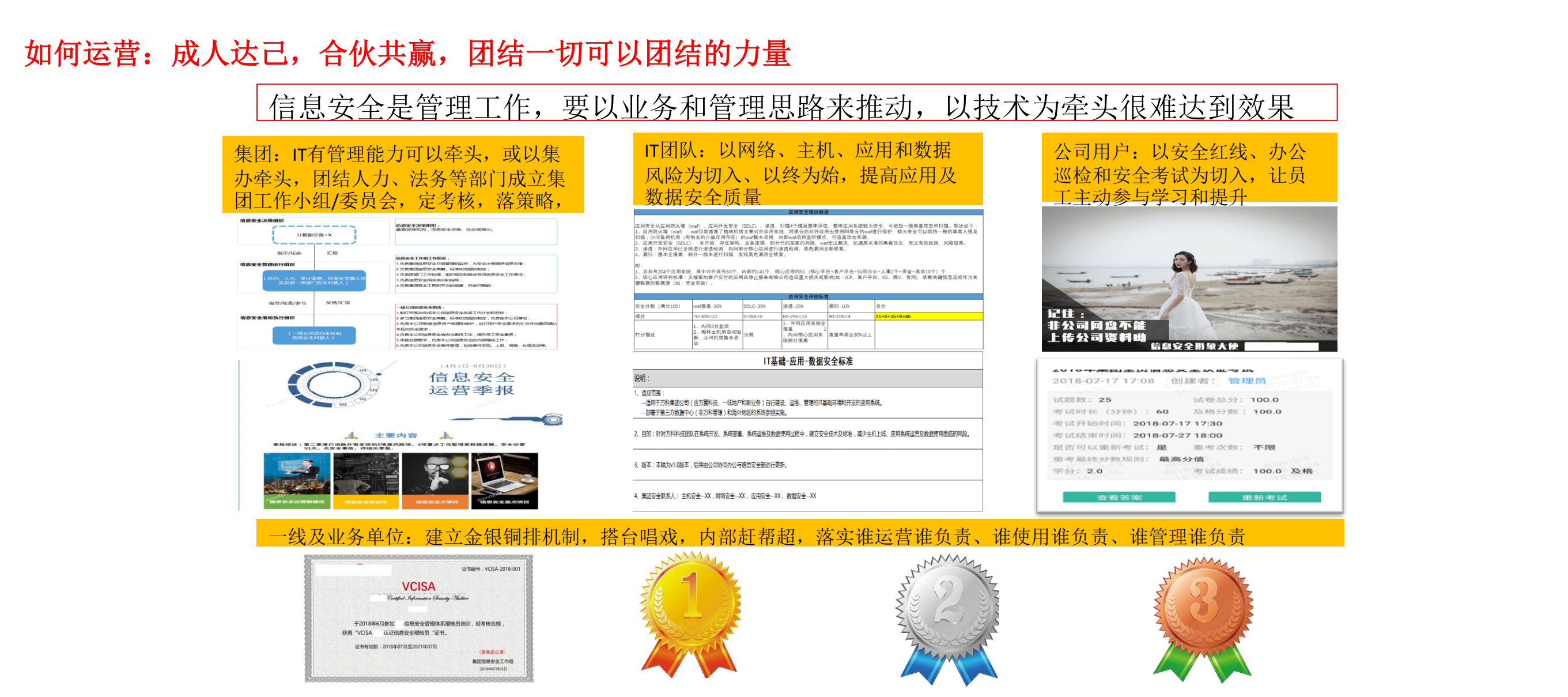 企业信息安全如何从恨到爱_ITIL之家(www.itilzj.com)_.PDF 第5页