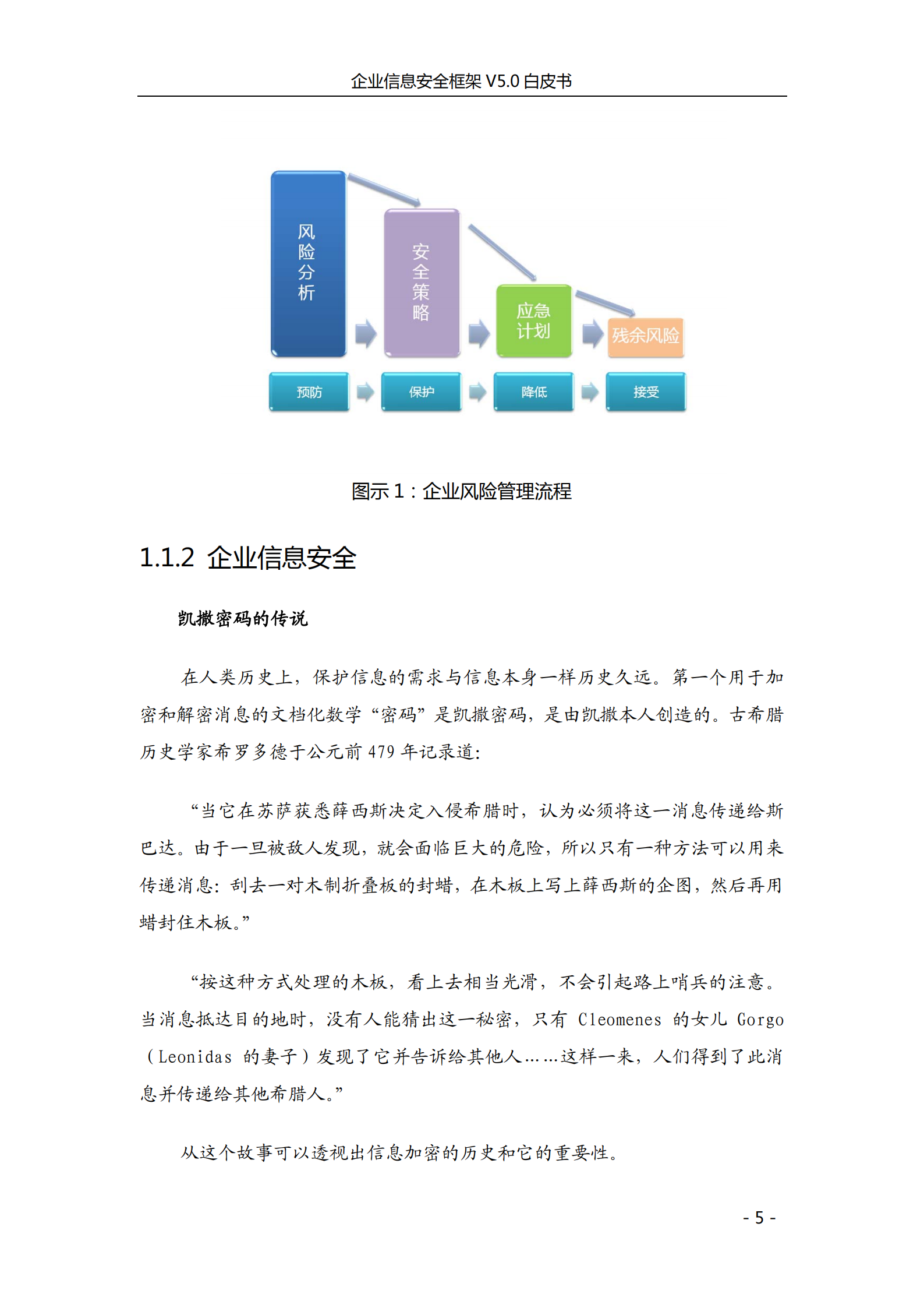 企业信息安全框架V5.0白皮书_ITIL之家(www.itilzj.com)_.PDF 第10页
