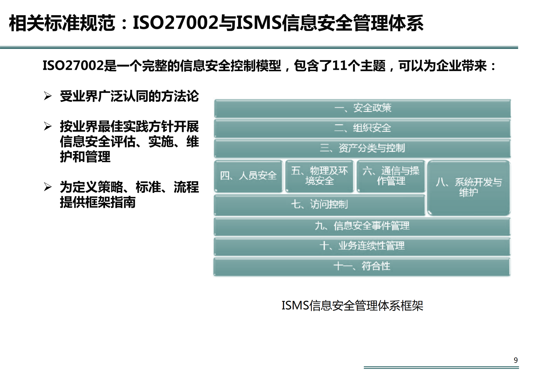 企业信息安全体系_ITIL之家(www.itilzj.com)_.PDF 第9页