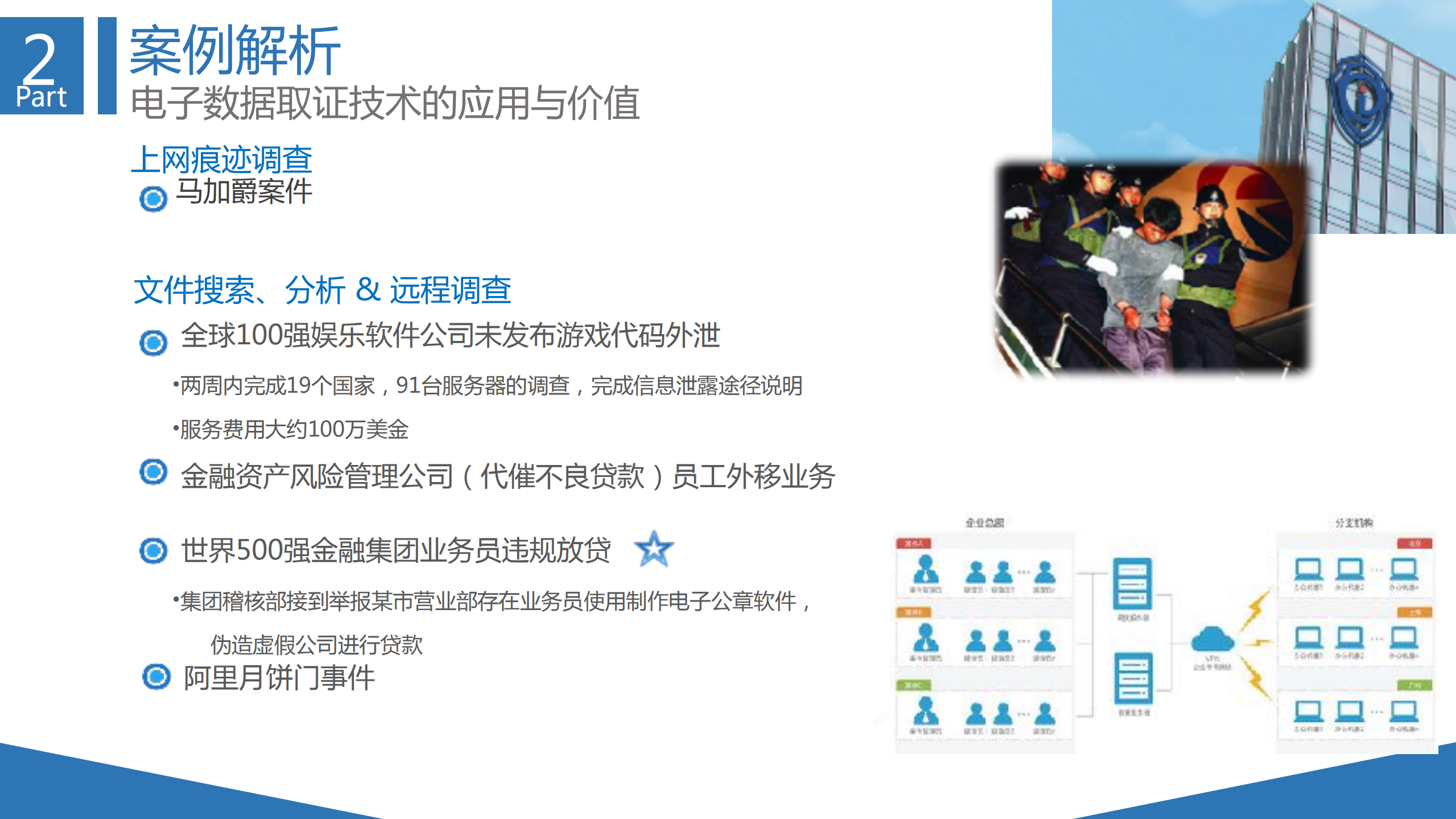 企业信息防护体系建设_ITIL之家(www.itilzj.com)_.PDF 第6页