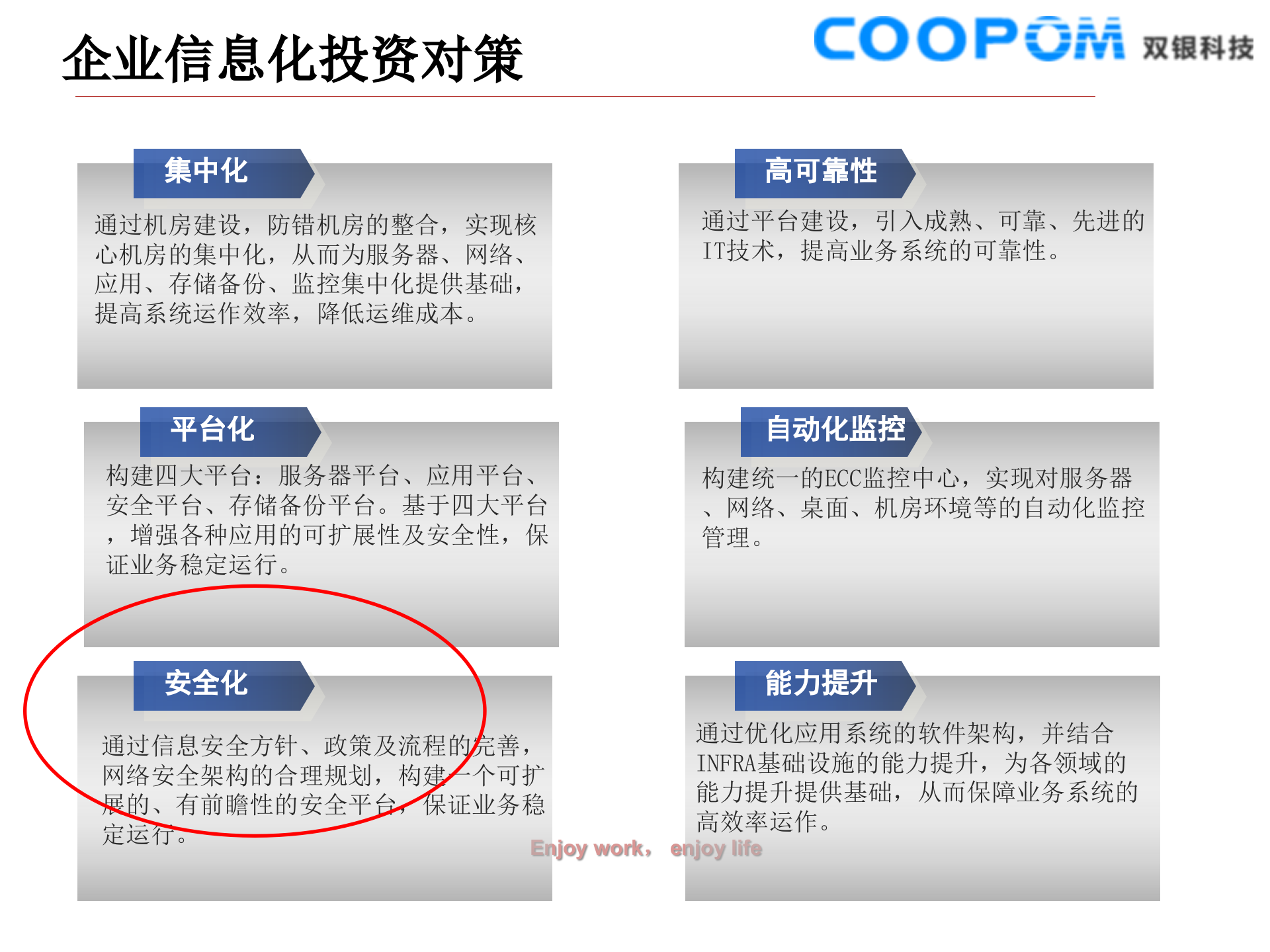 企业信息化安全优化规划建设_ITIL之家(www.itilzj.com)_.PPT 第6页