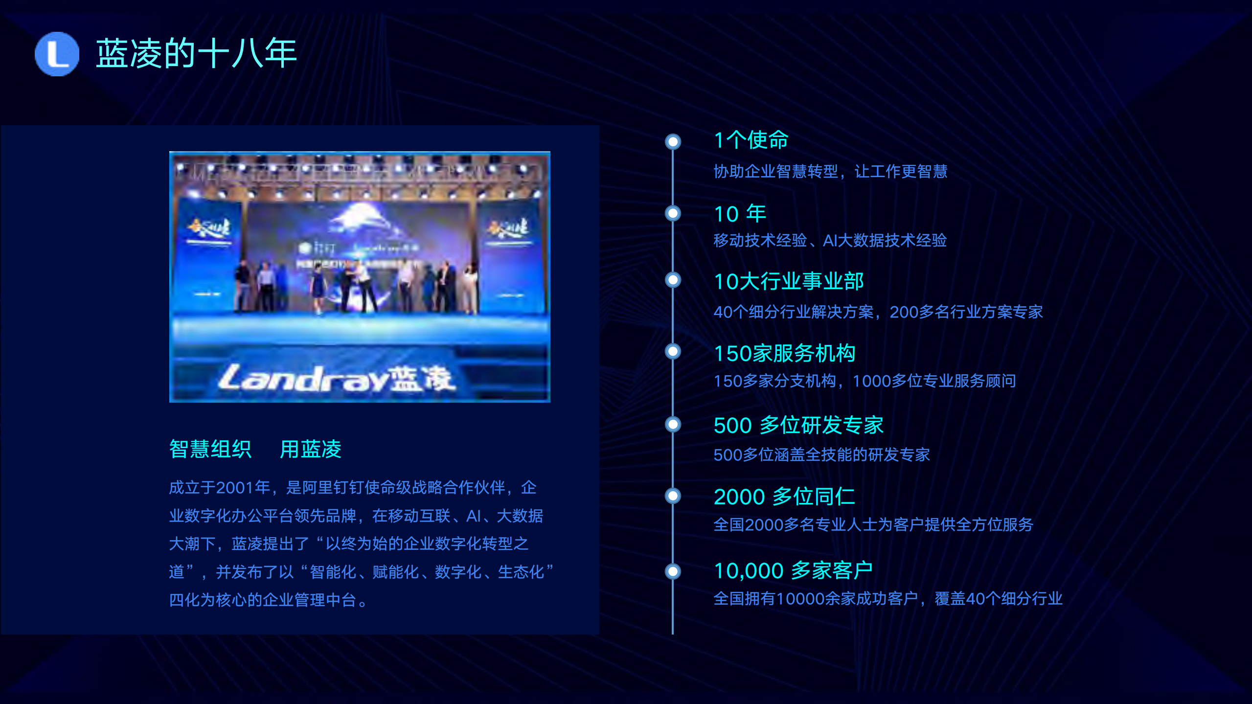 AI大数据时代下企业数字化办公新实践_ITIL之家(www.itilzj.com)_.PDF 第2页